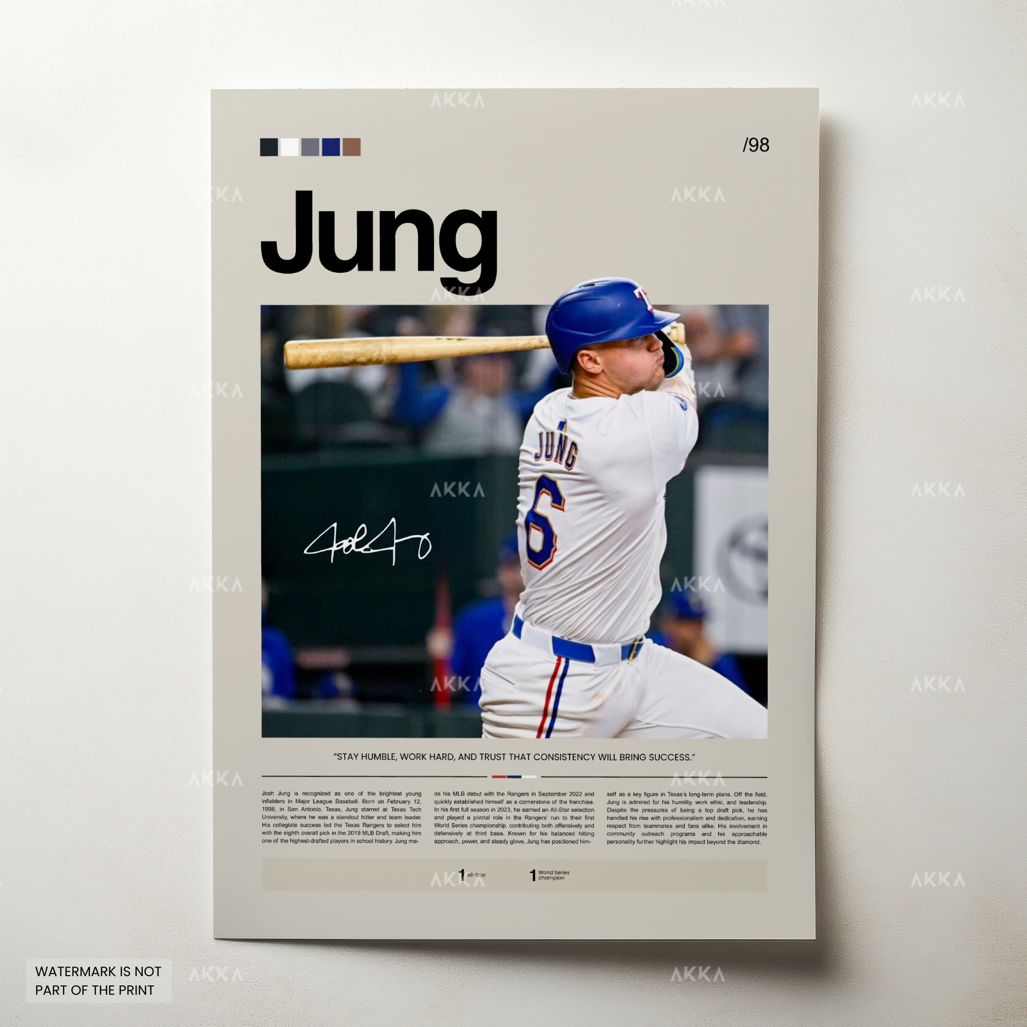 Josh Jung - Texas Rangers