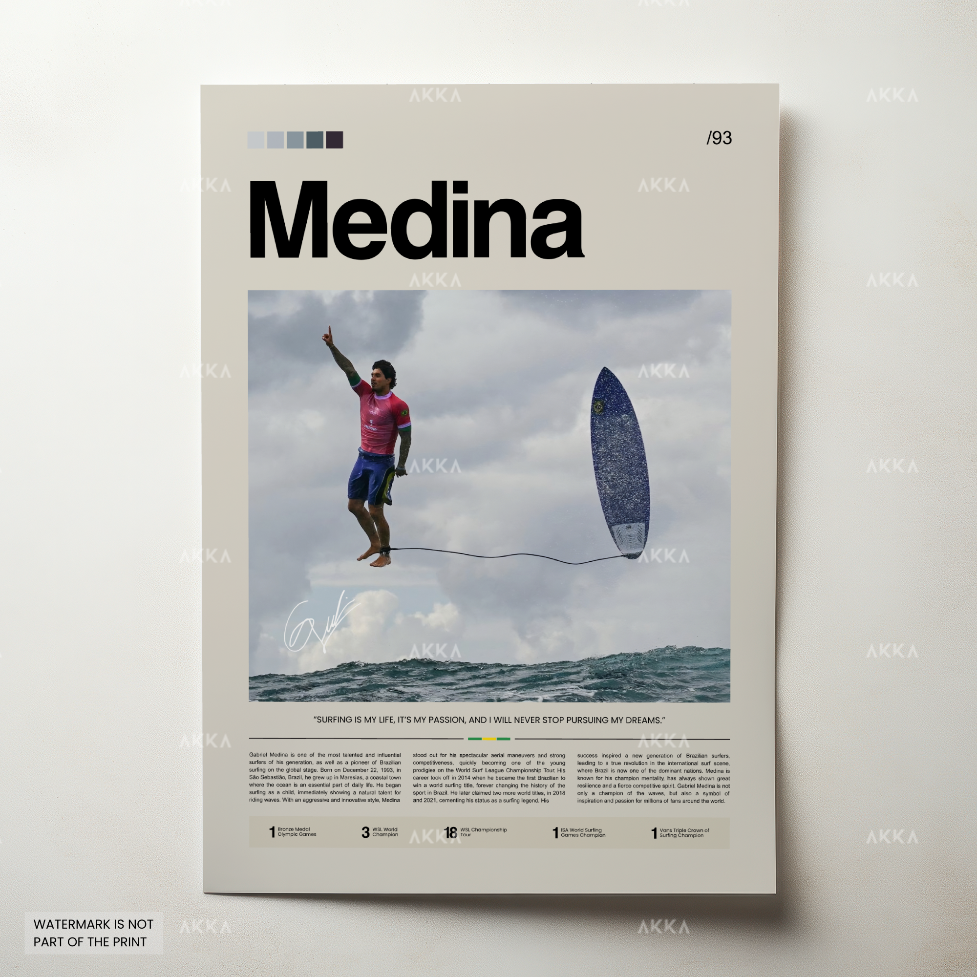 Gabriel Medina