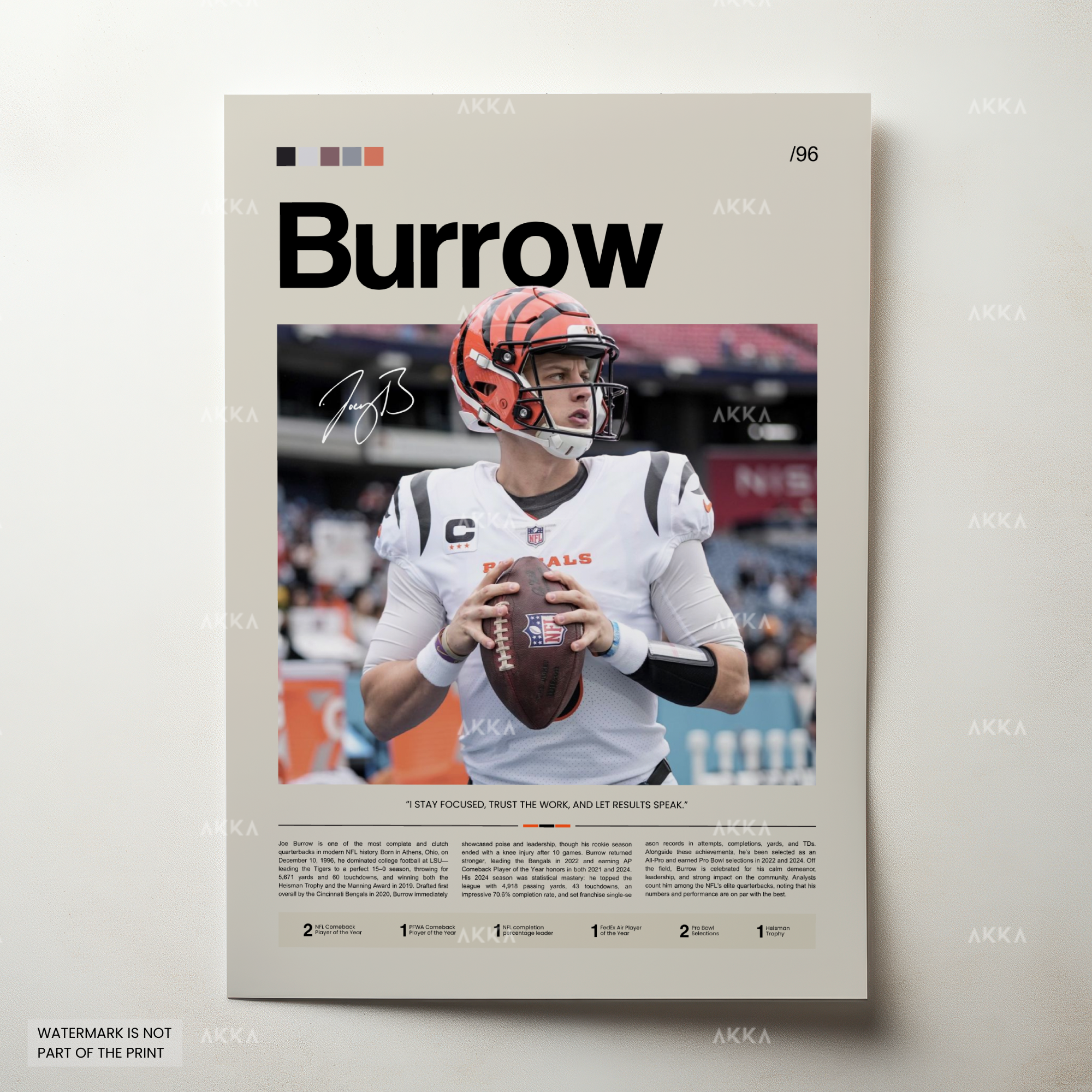 Joe Burrow - Cincinnati Bengals