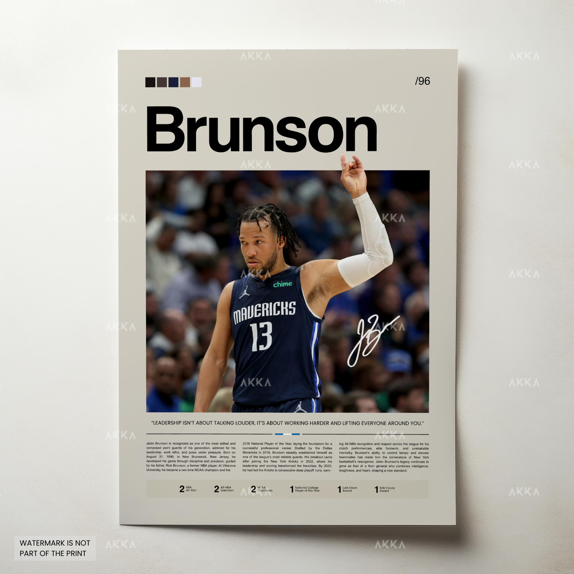 Jalen Brunson - Dallas Mavericks