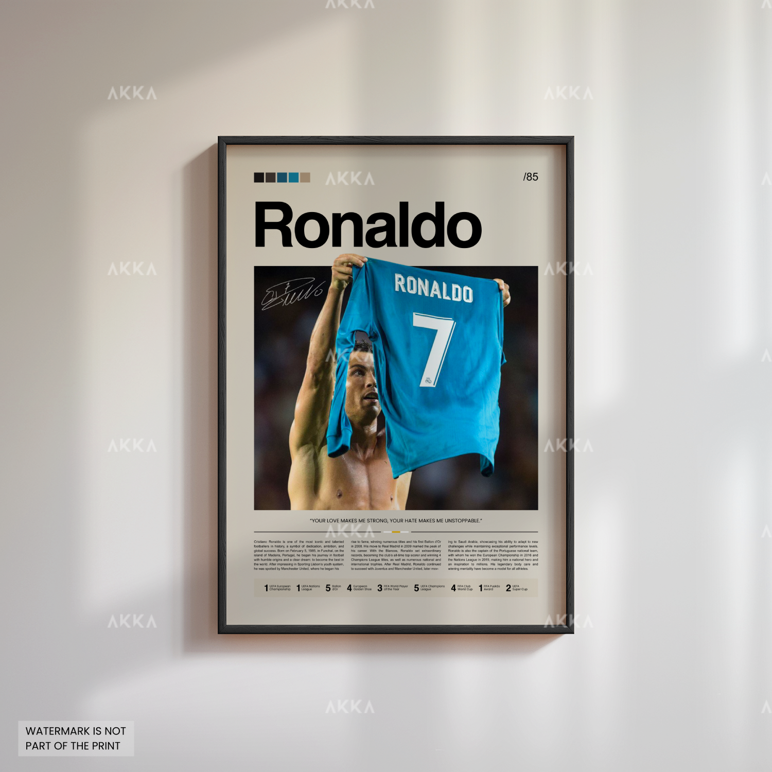 Cristiano Ronaldo - Real Madrid CF
