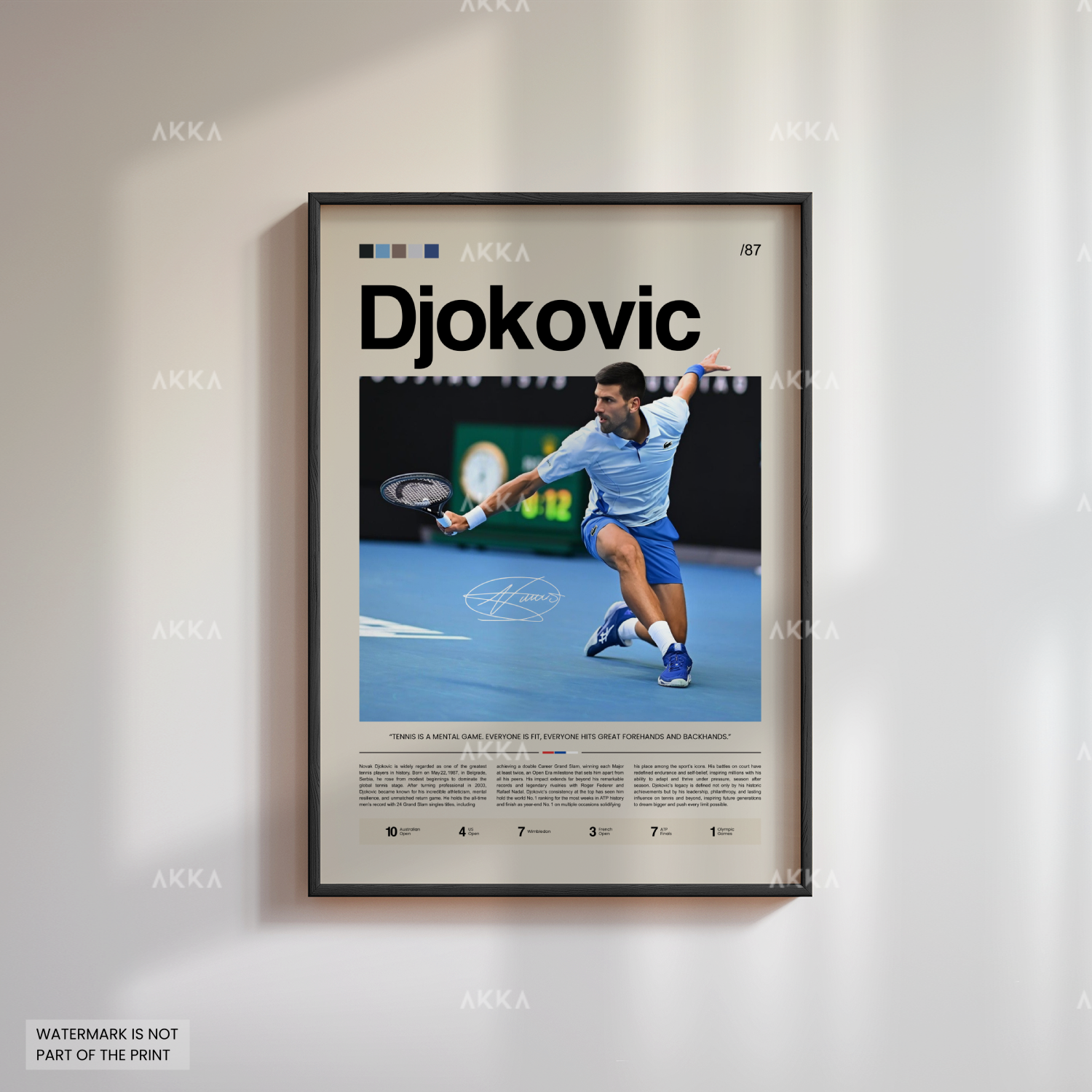 Novak Djokovic