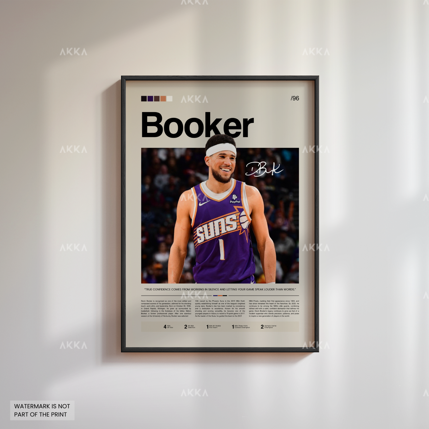 Devin Booker - Phoenix Suns