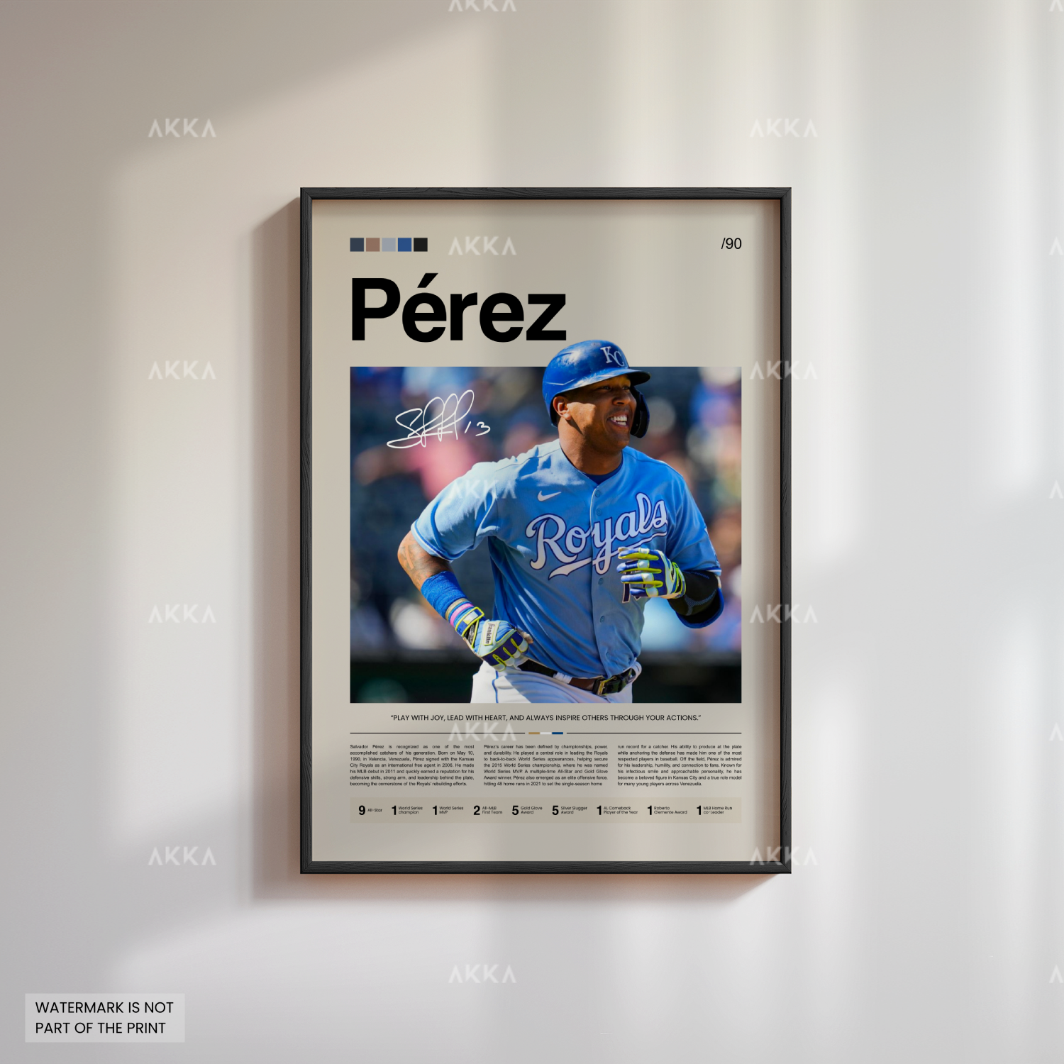 Salvador Pérez - Kansas City Royals