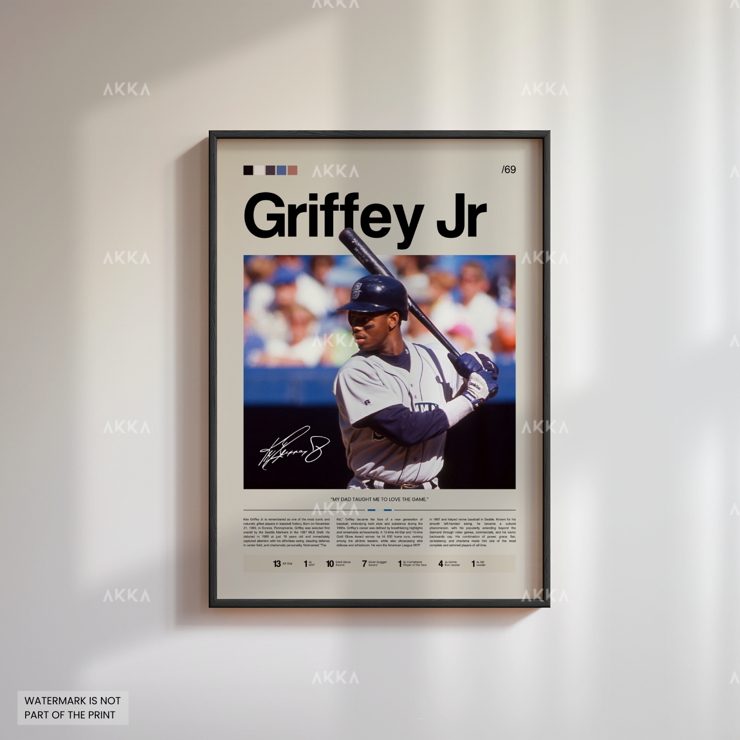 Ken Griffey Jr. - Seattle Mariners