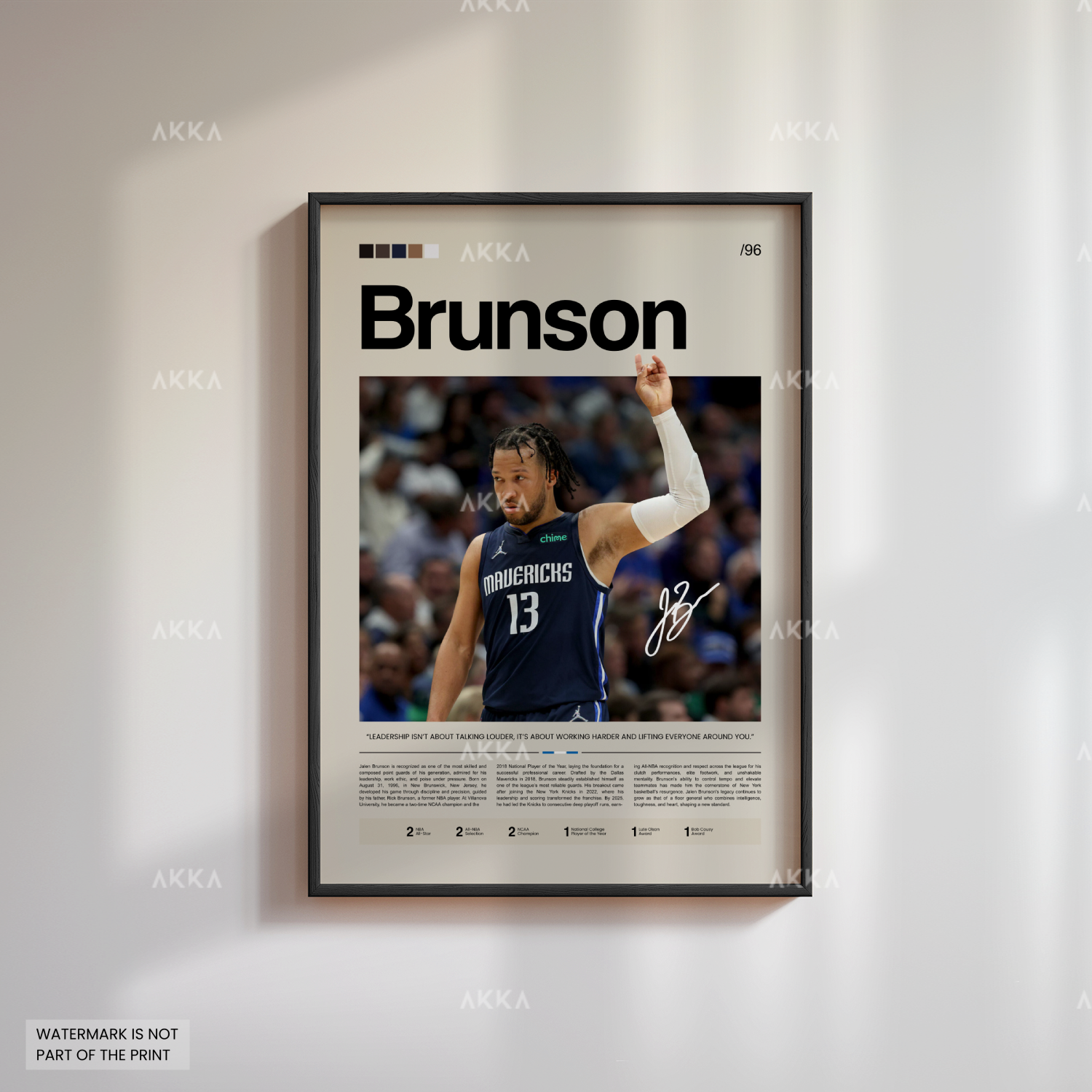 Jalen Brunson - Dallas Mavericks