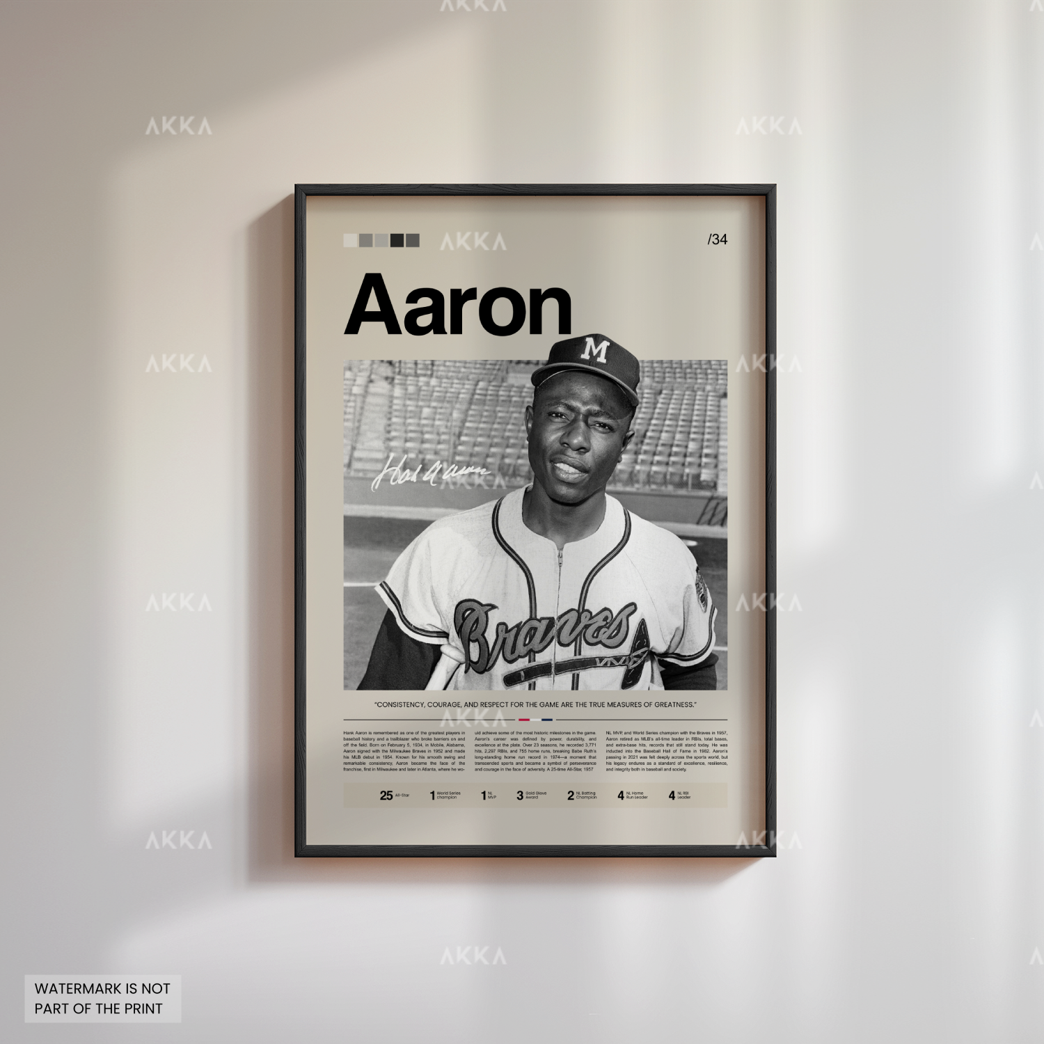 Hank Aaron - Atlanta Braves