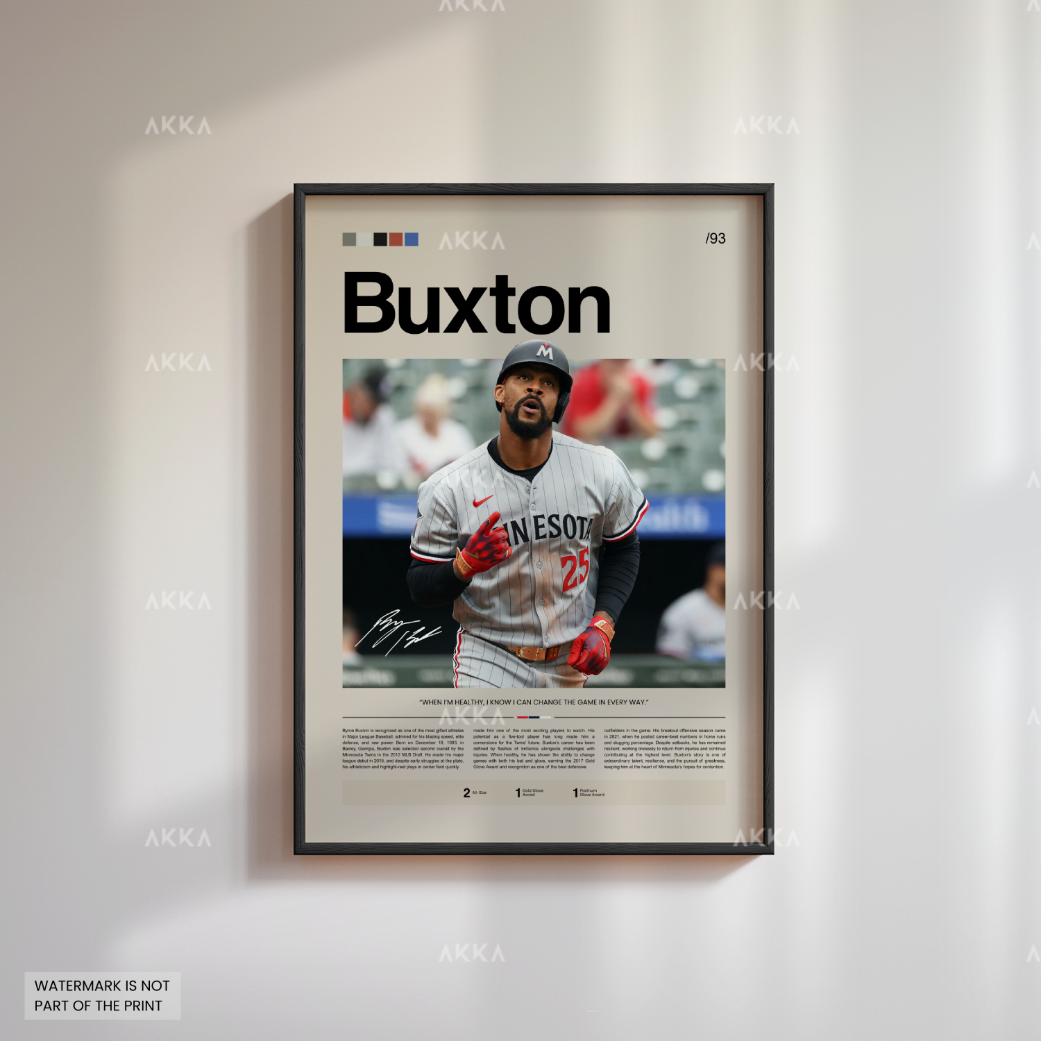 Byron Buxton - Minnesota Twins