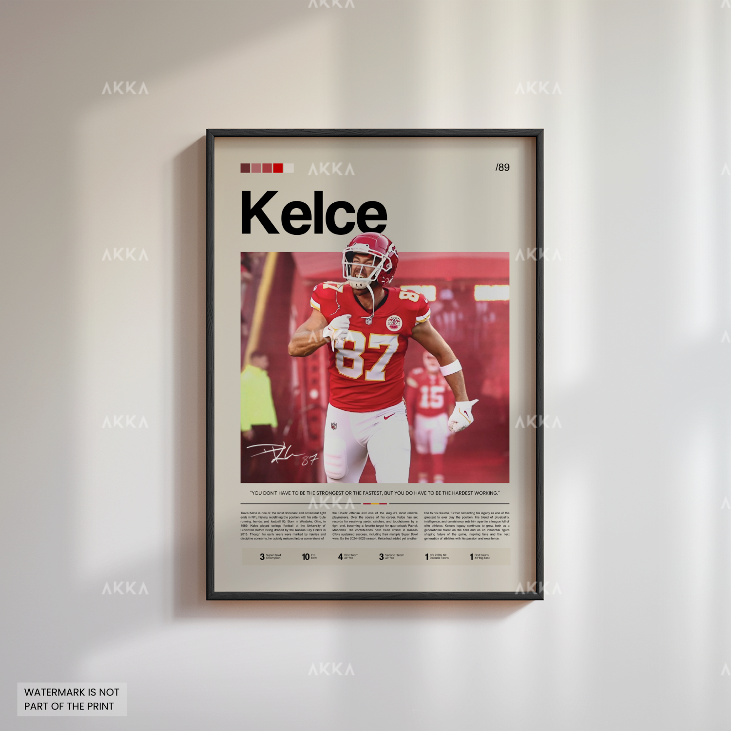 Travis Kelce - Kansas City Chiefs