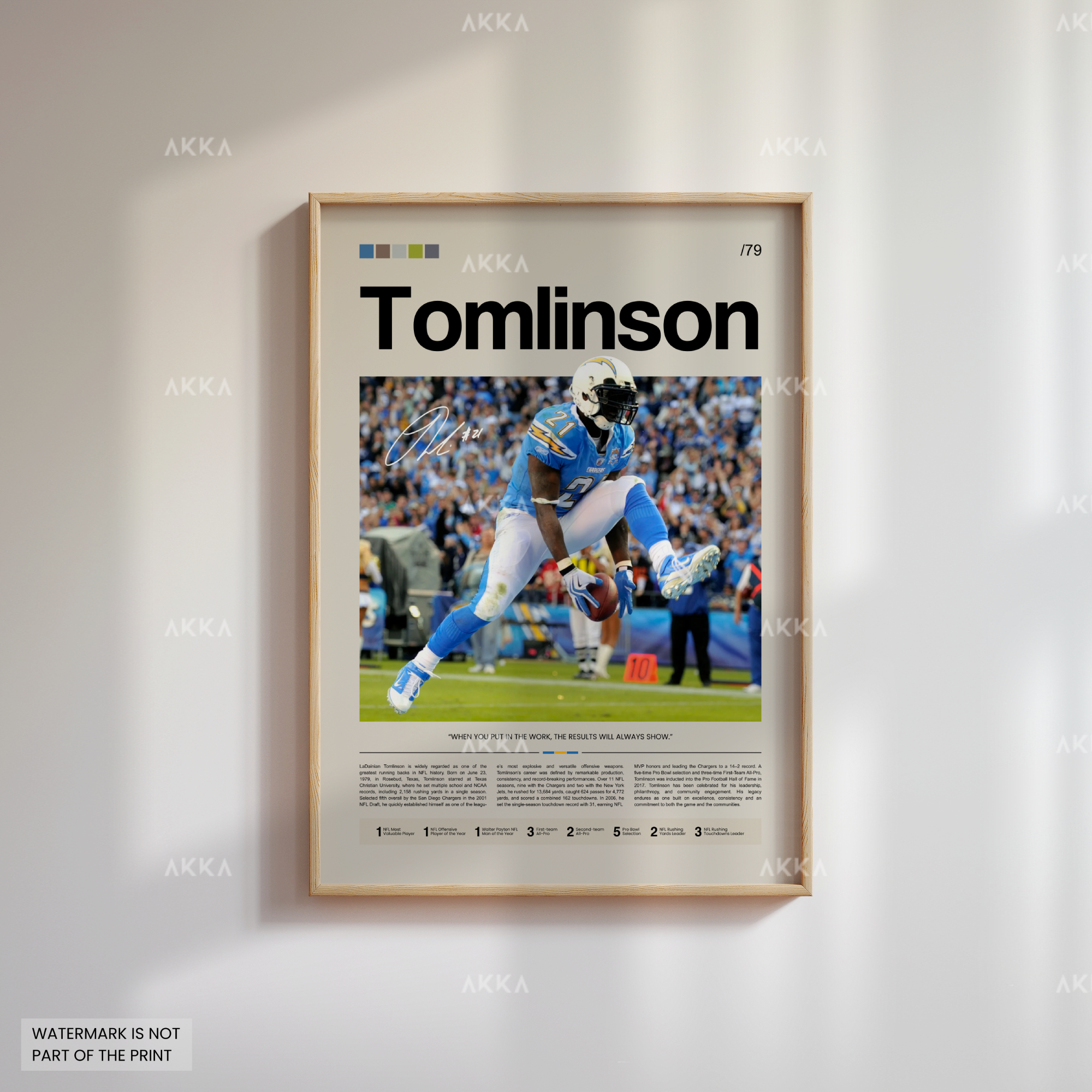 LaDainian Tomlinson - San Diego Chargers