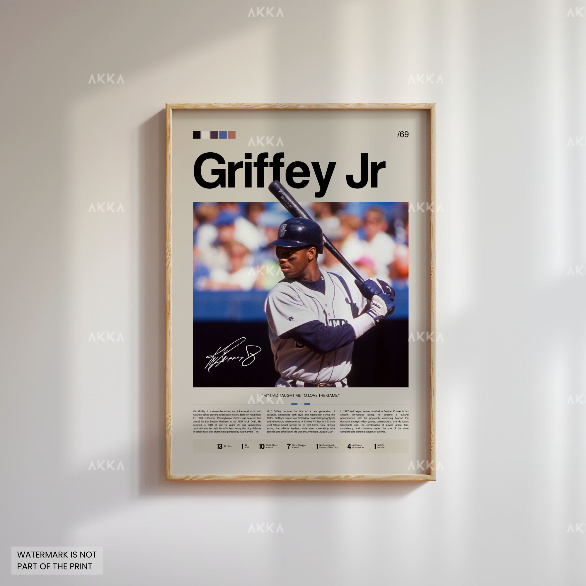 Ken Griffey Jr. - Seattle Mariners