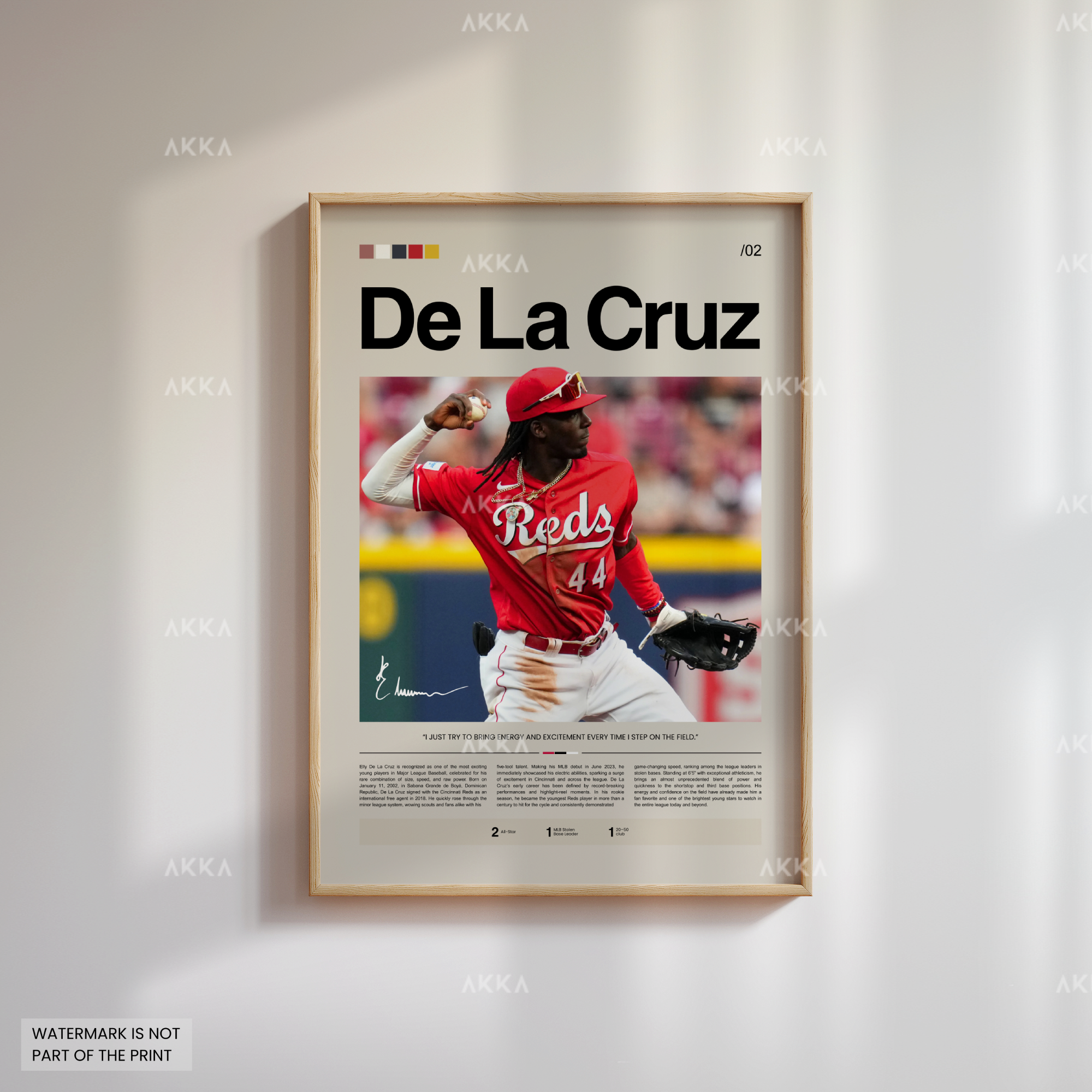 Elly De La Cruz - Cincinnati Reds