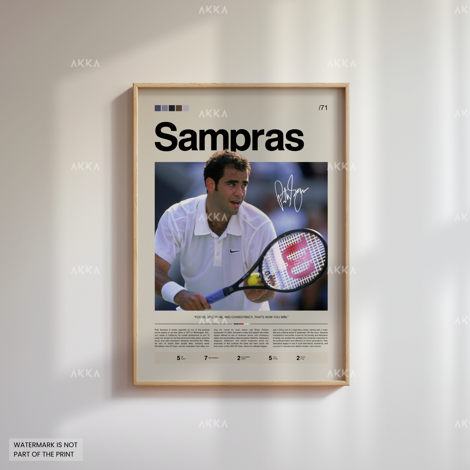 Pete Sampras