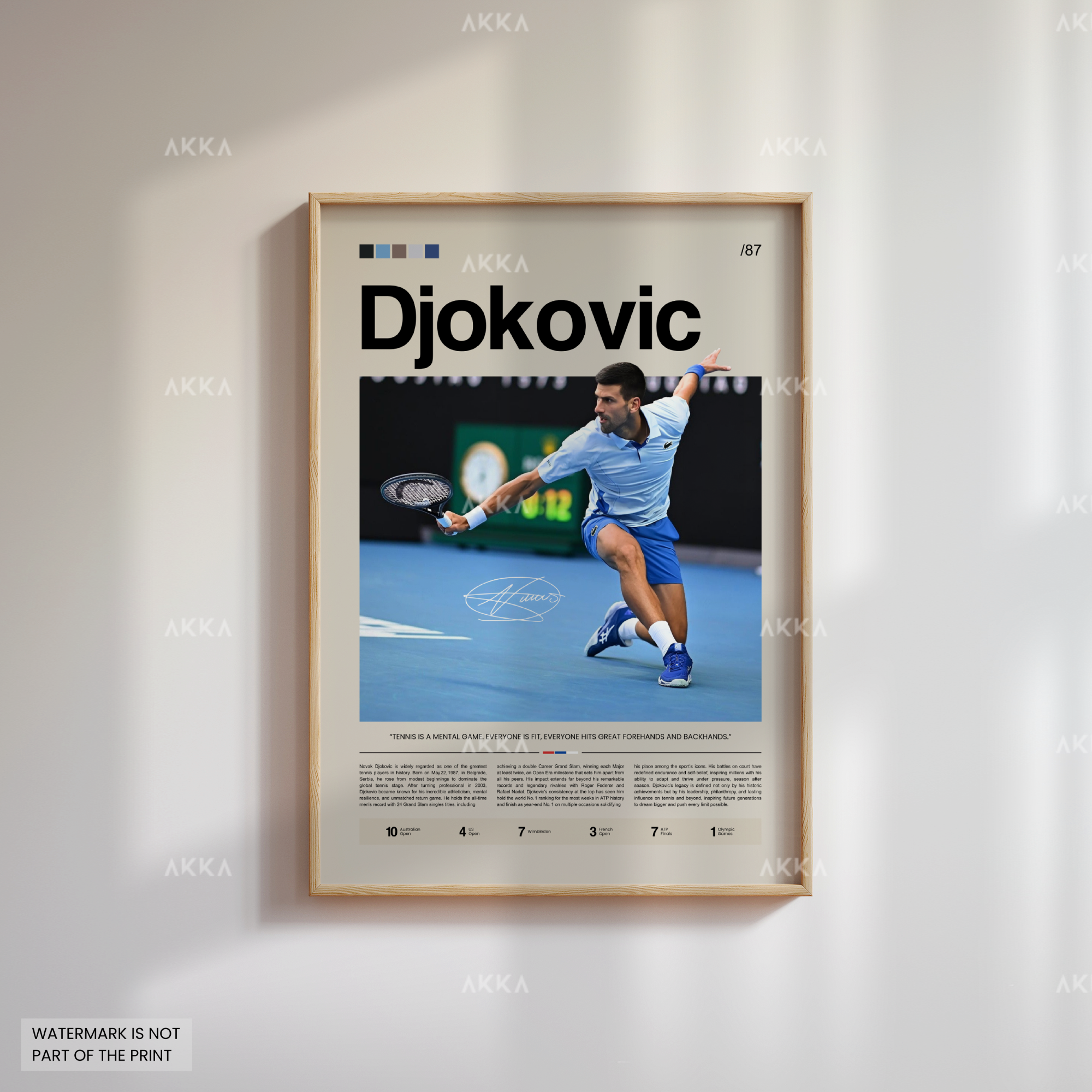 Novak Djokovic