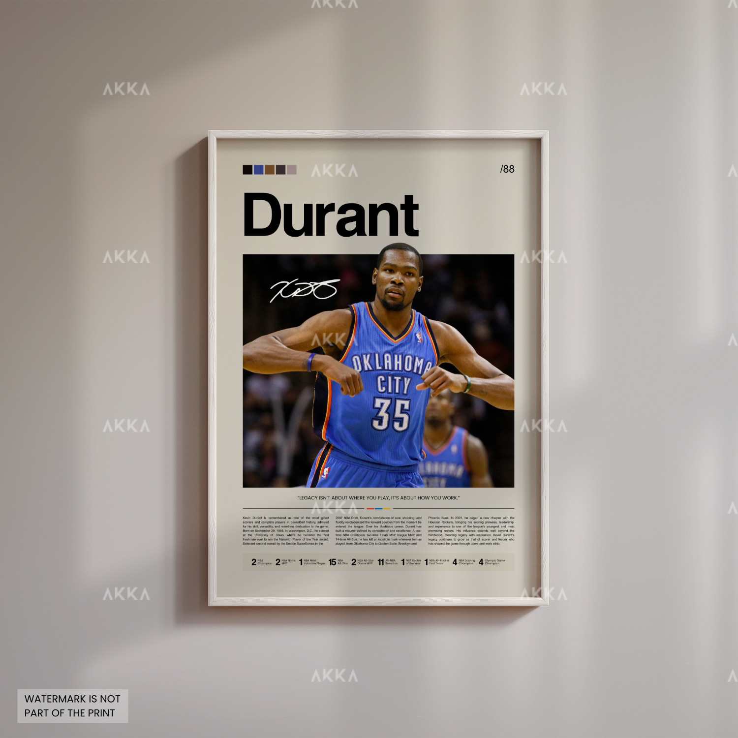 Kevin Durant - Oklahoma City Thunder