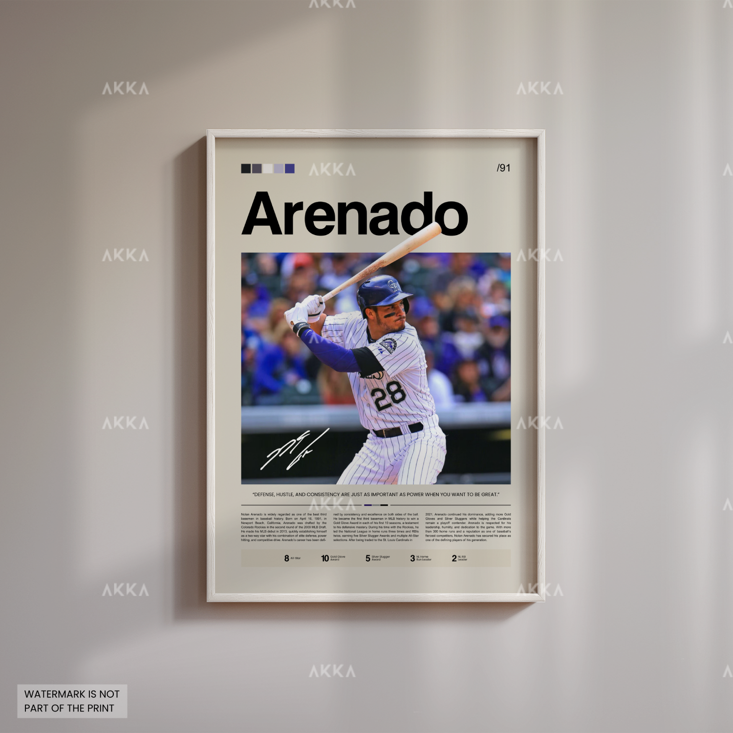 Nolan Arenado - Colorado Rockies
