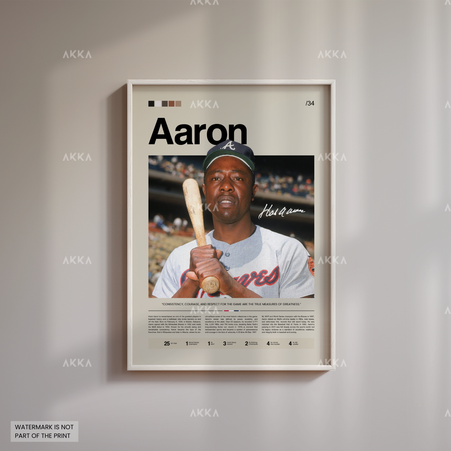 Hank Aaron - Atlanta Braves
