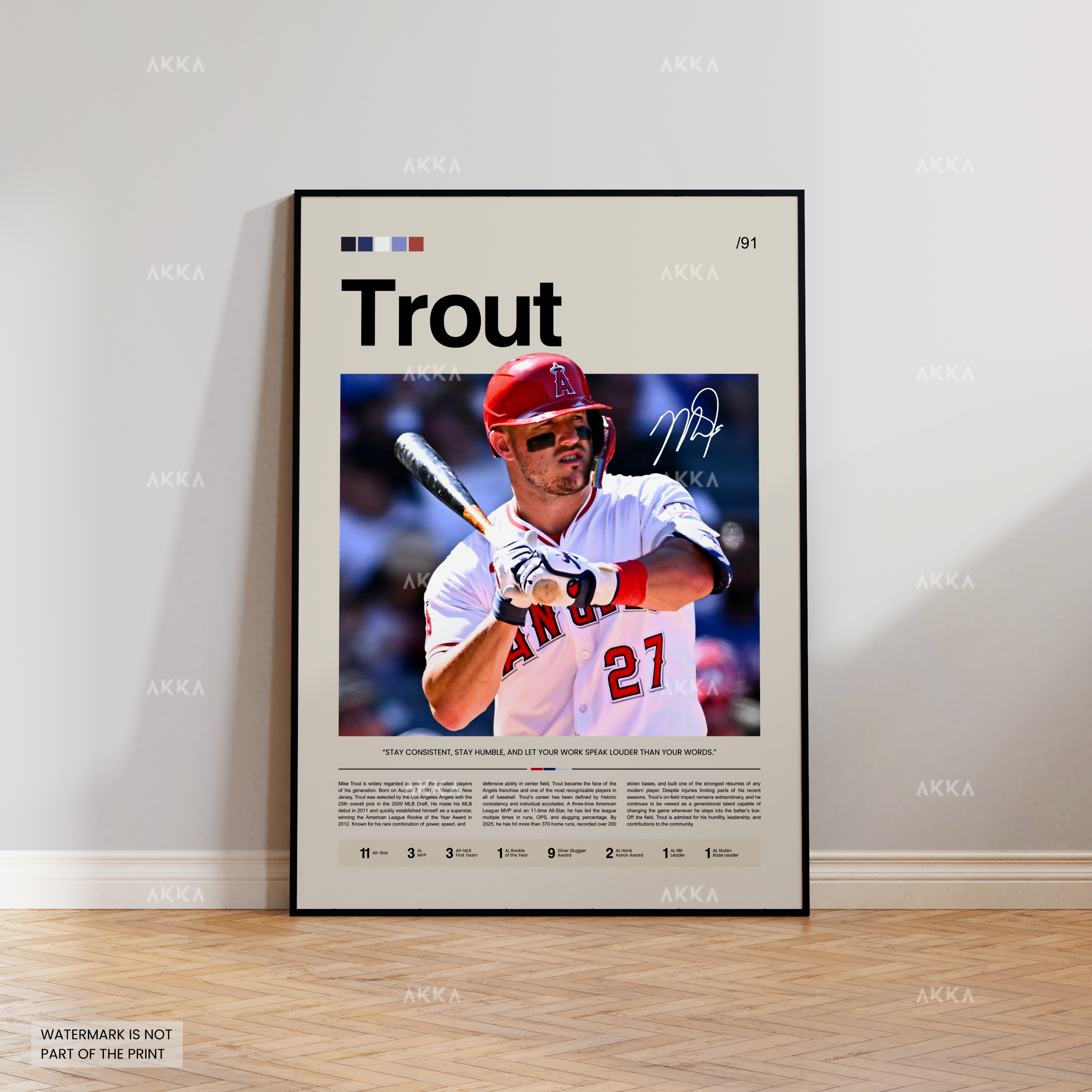 Mike Trout - Los Angeles Angels