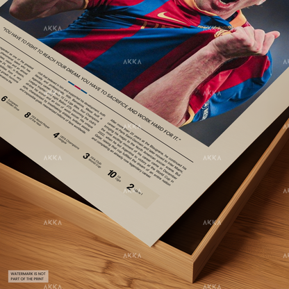 Lionel Messi - FC Barcelona
