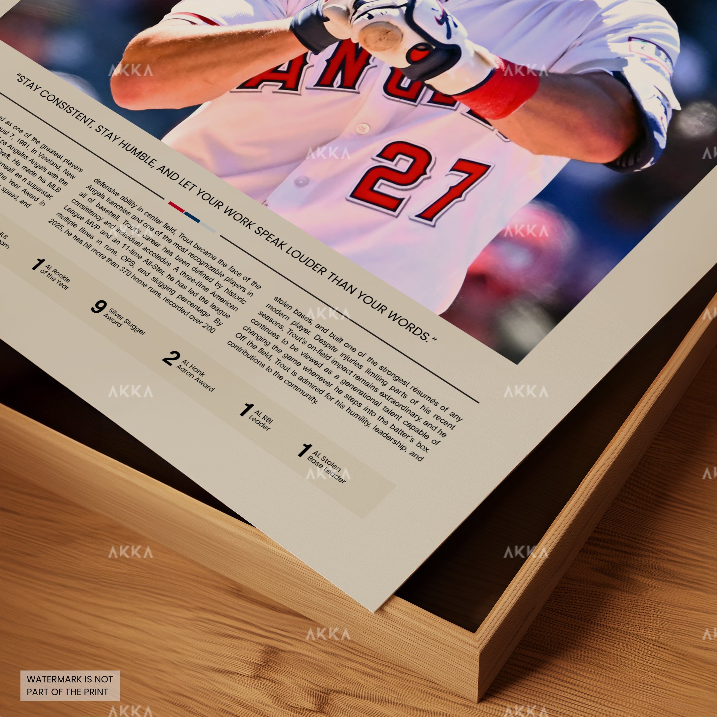 Mike Trout - Los Angeles Angels
