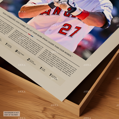 Mike Trout - Los Angeles Angels