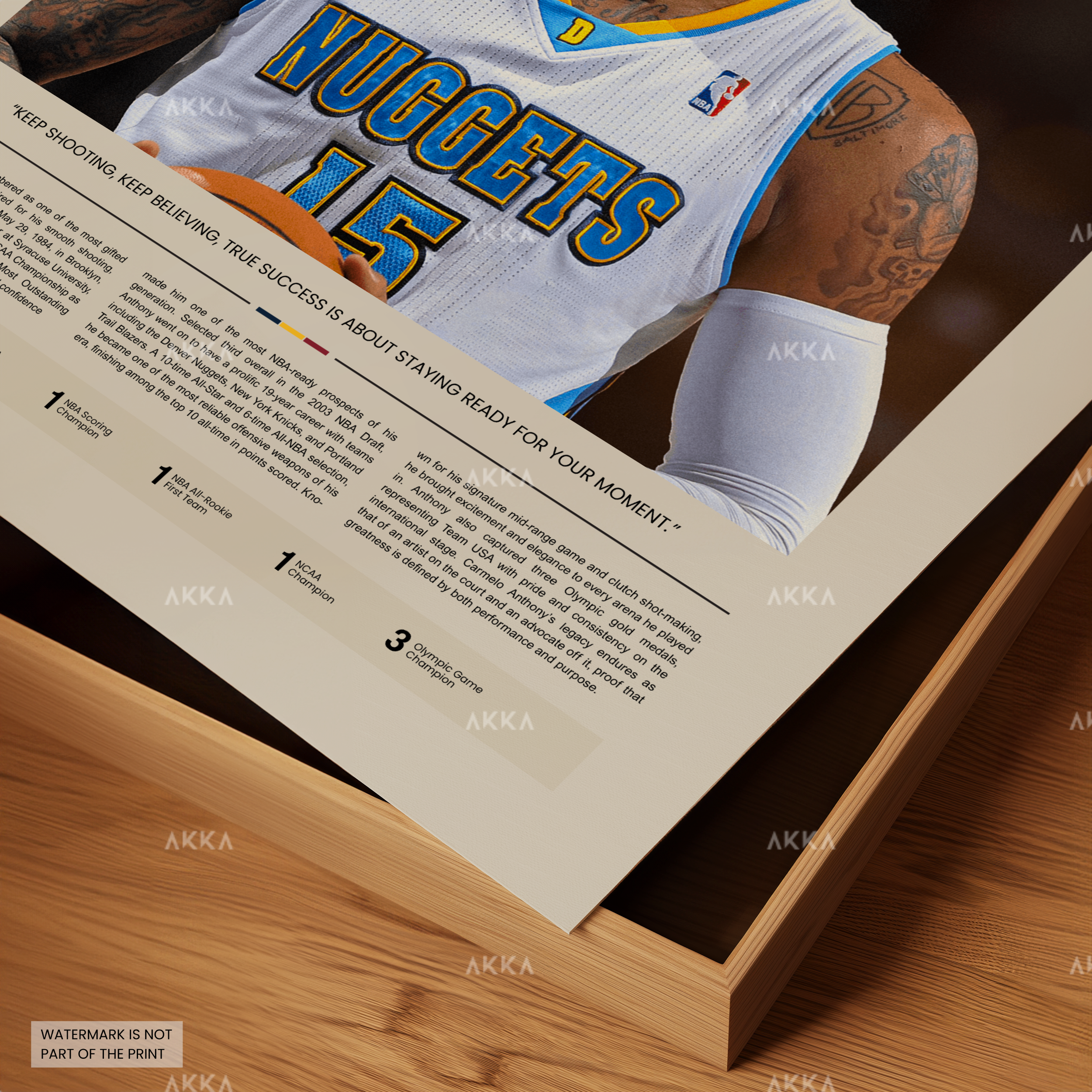 Carmelo Anthony - Denver Nuggets