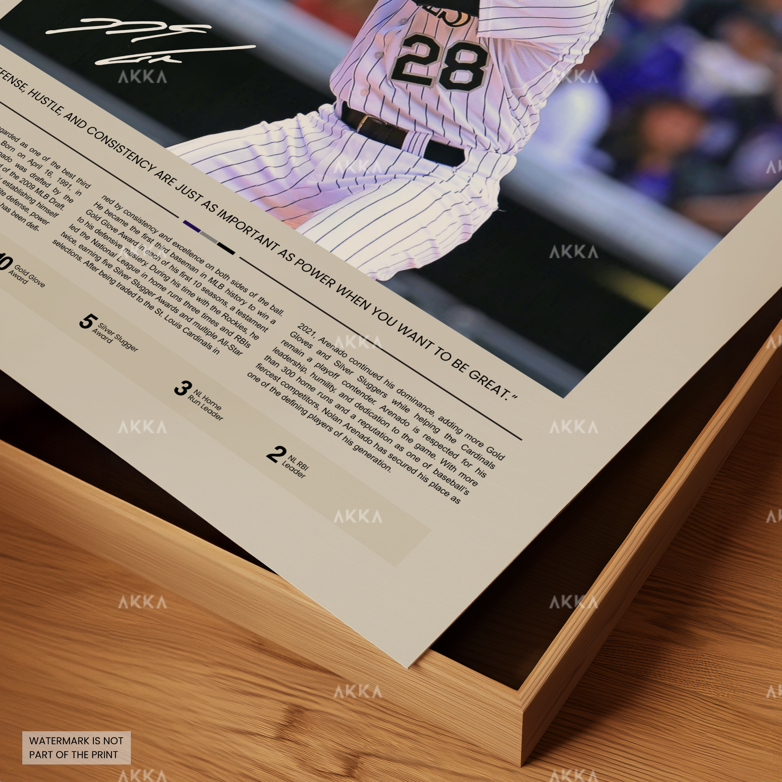 Nolan Arenado - Colorado Rockies