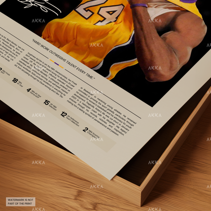 Kobe Bryant - Los Angeles Lakers