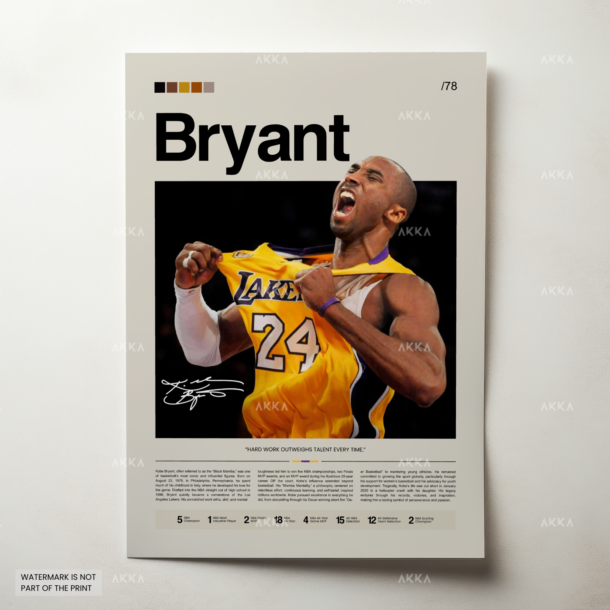 Kobe Bryant - Los Angeles Lakers