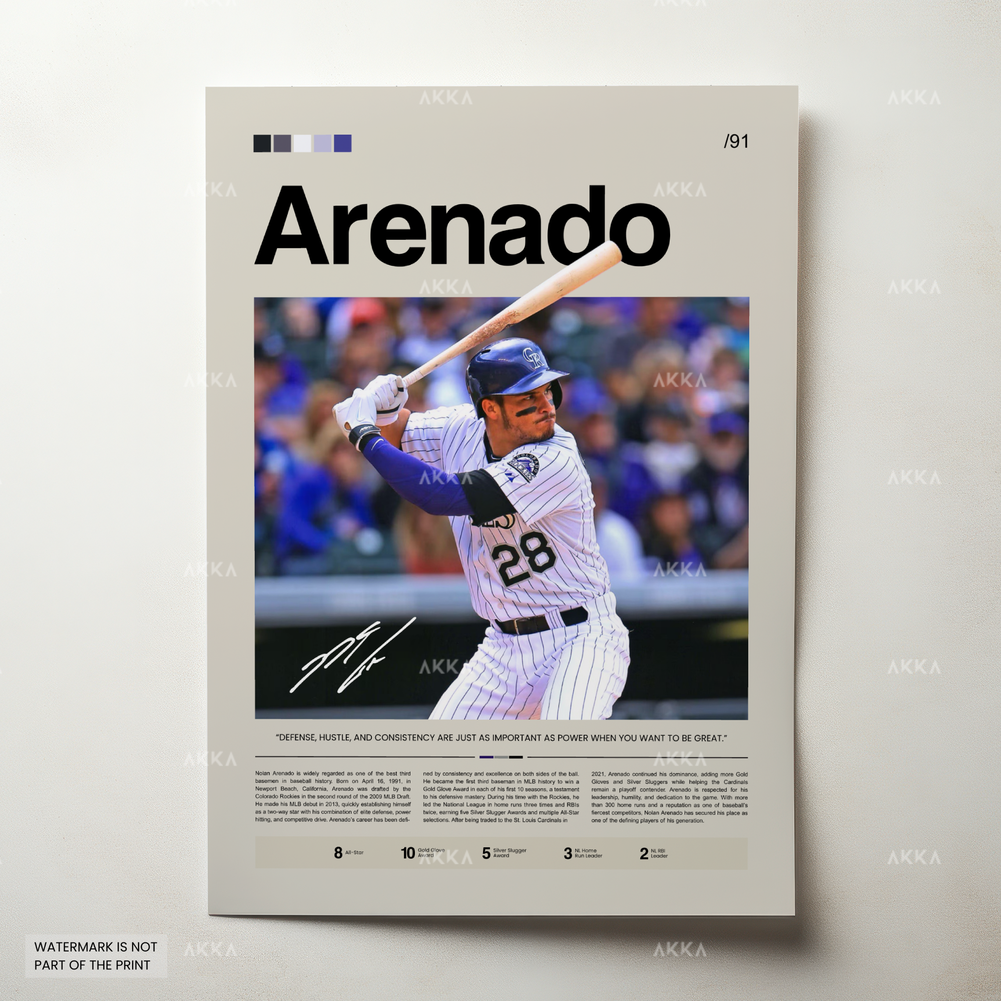 Nolan Arenado - Colorado Rockies