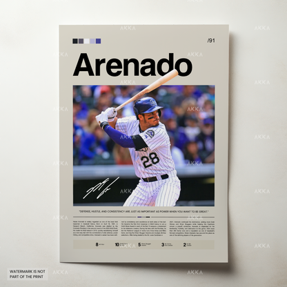 Nolan Arenado - Colorado Rockies