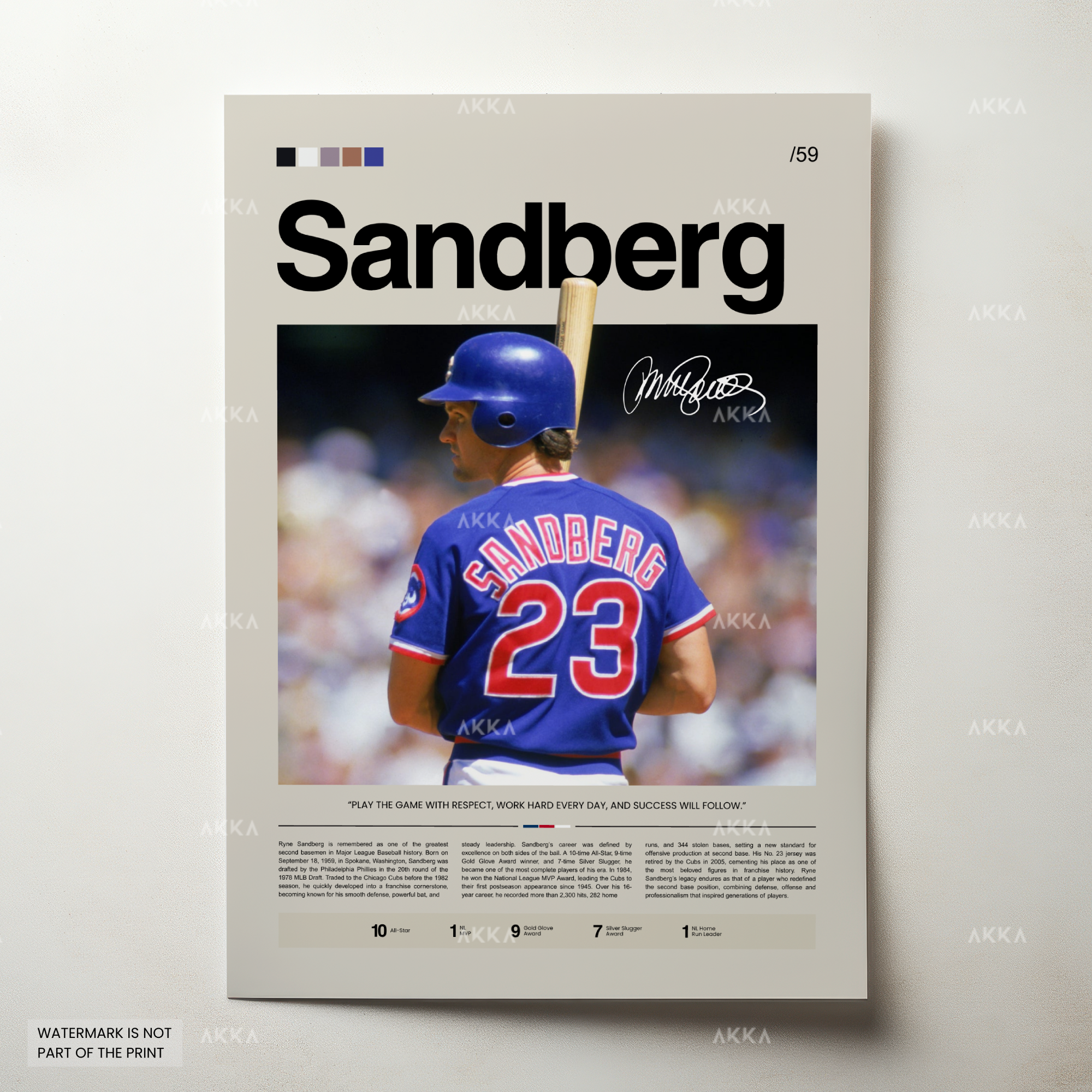 Ryne Sandberg - Chicago Cubs