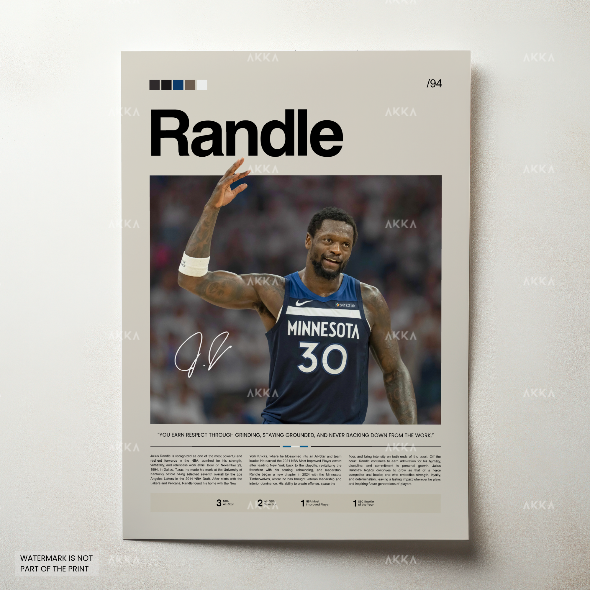 Julius Randle - Minnesota Timberwolves