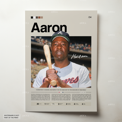 Hank Aaron - Atlanta Braves
