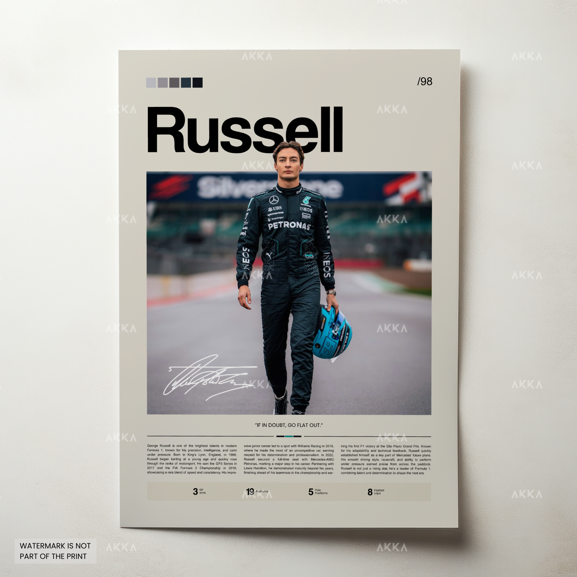 George Russell Formula 1 Mercedes AMG poster