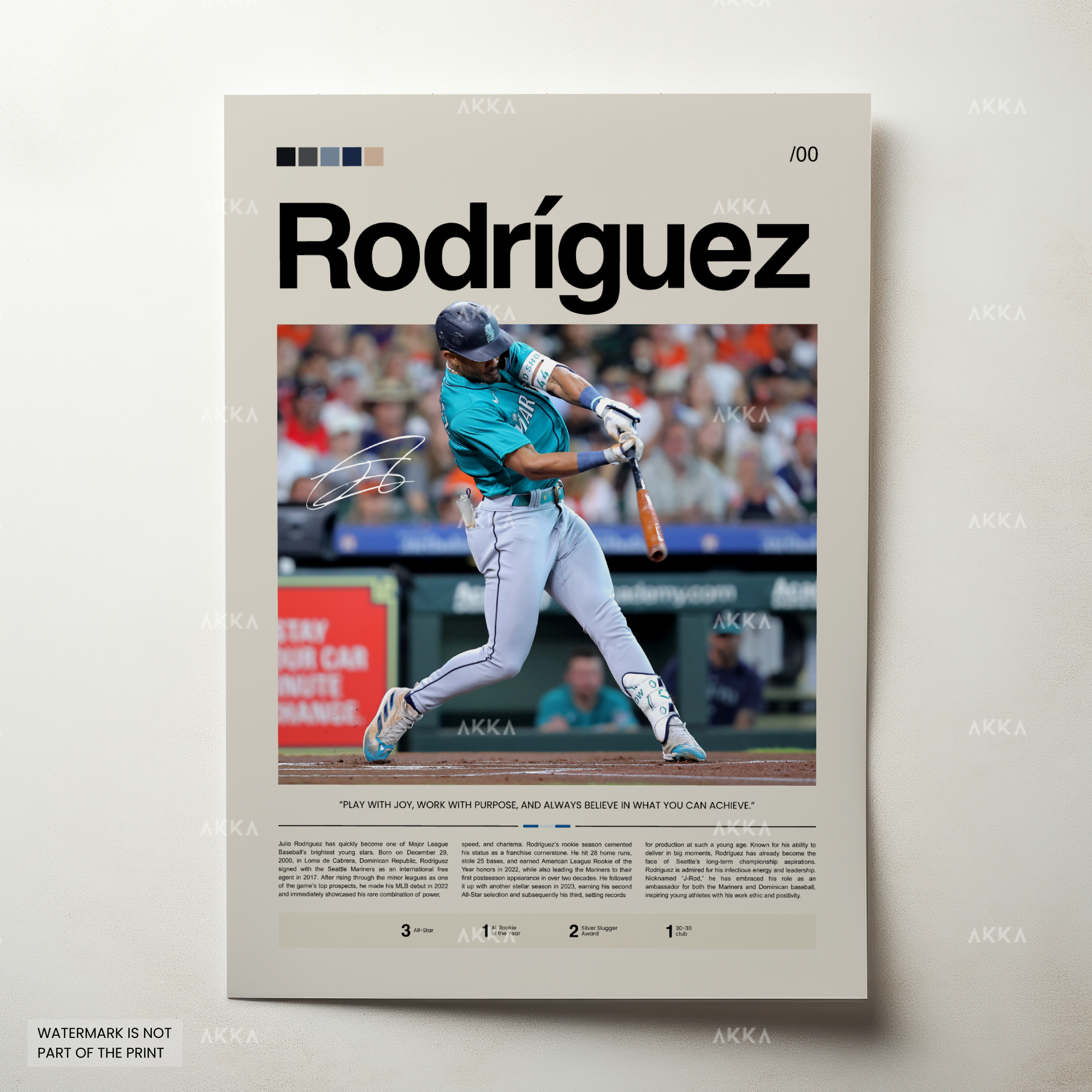 Julio  Rodríguez - Seattle Mariners