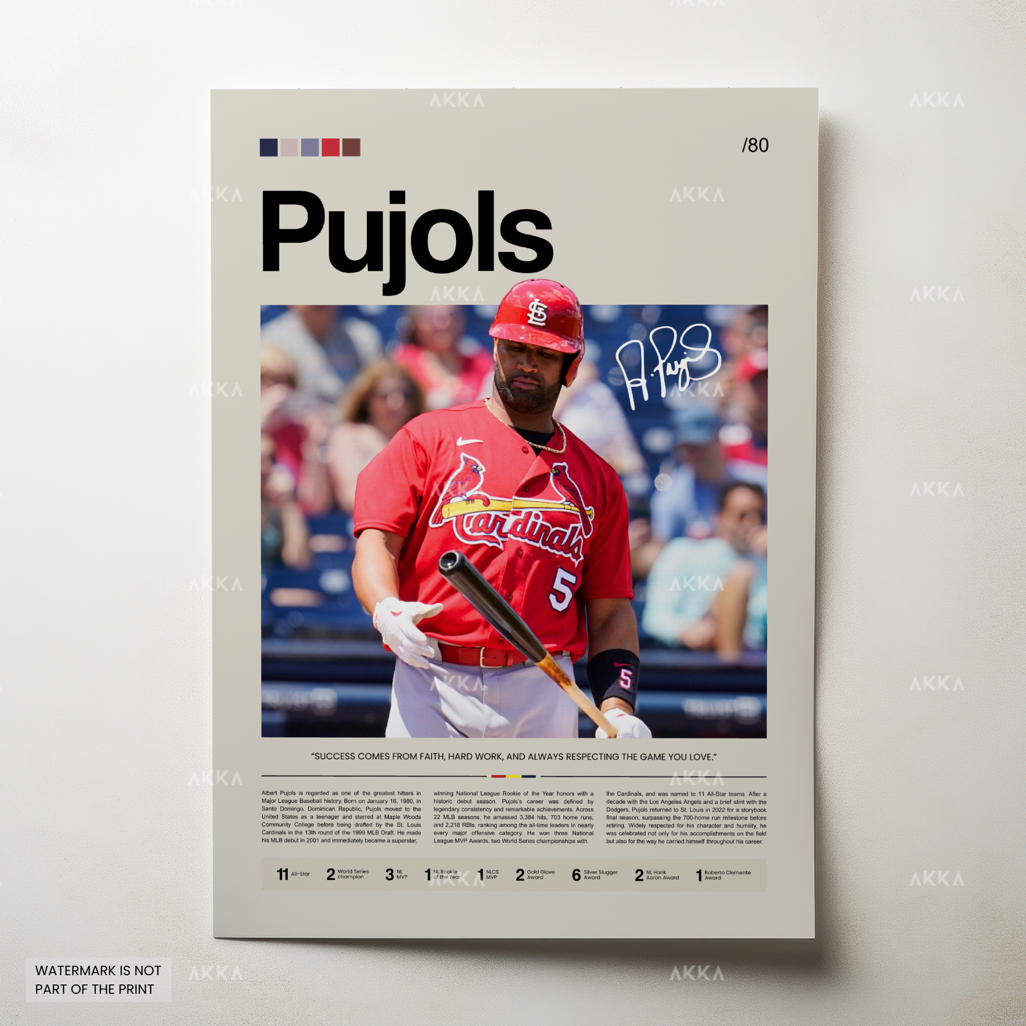 Albert Pujols - St. Louis Cardinals