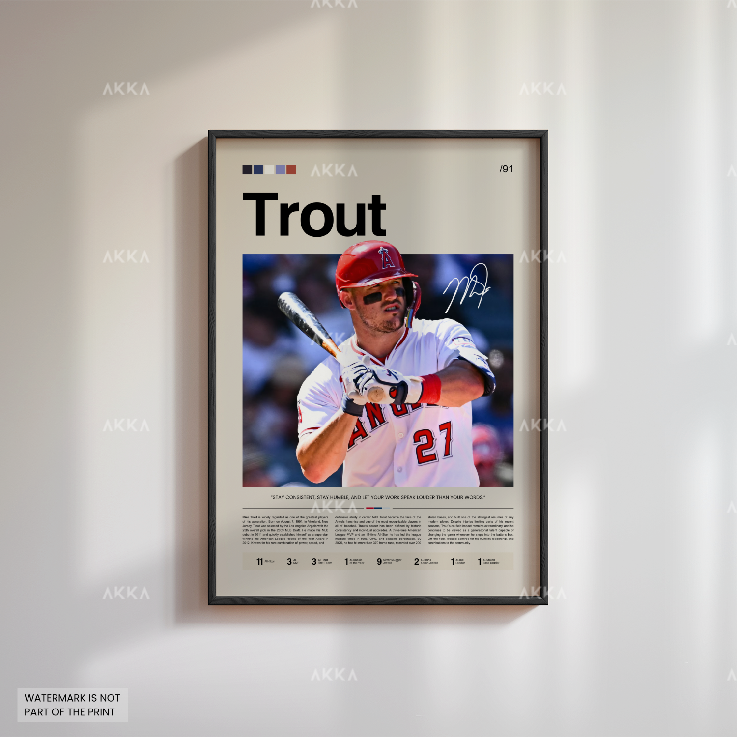 Mike Trout - Los Angeles Angels