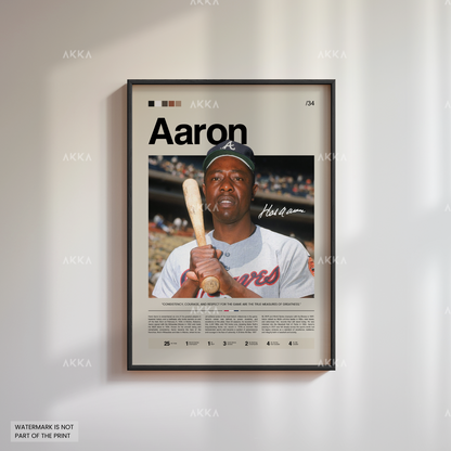 Hank Aaron - Atlanta Braves