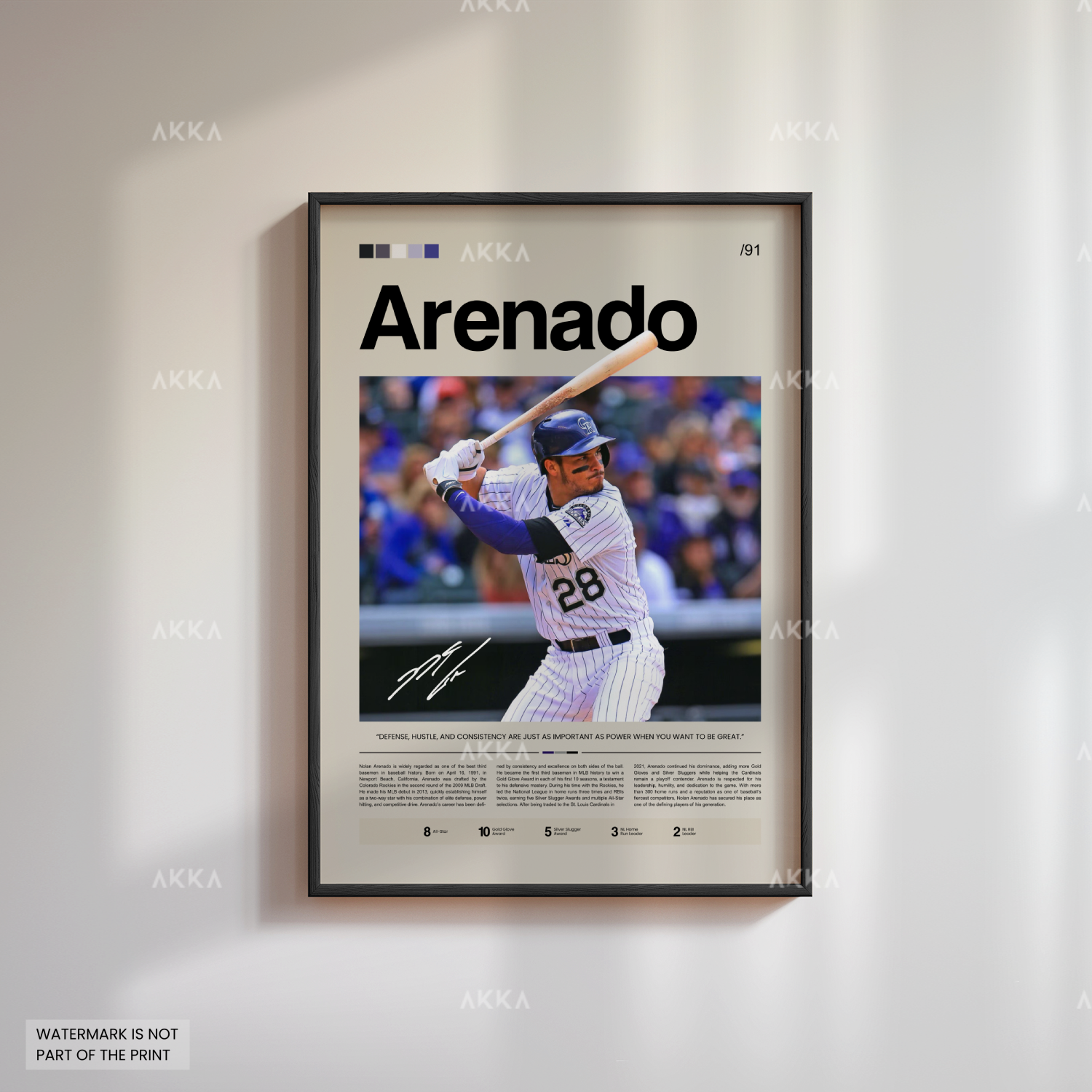 Nolan Arenado - Colorado Rockies