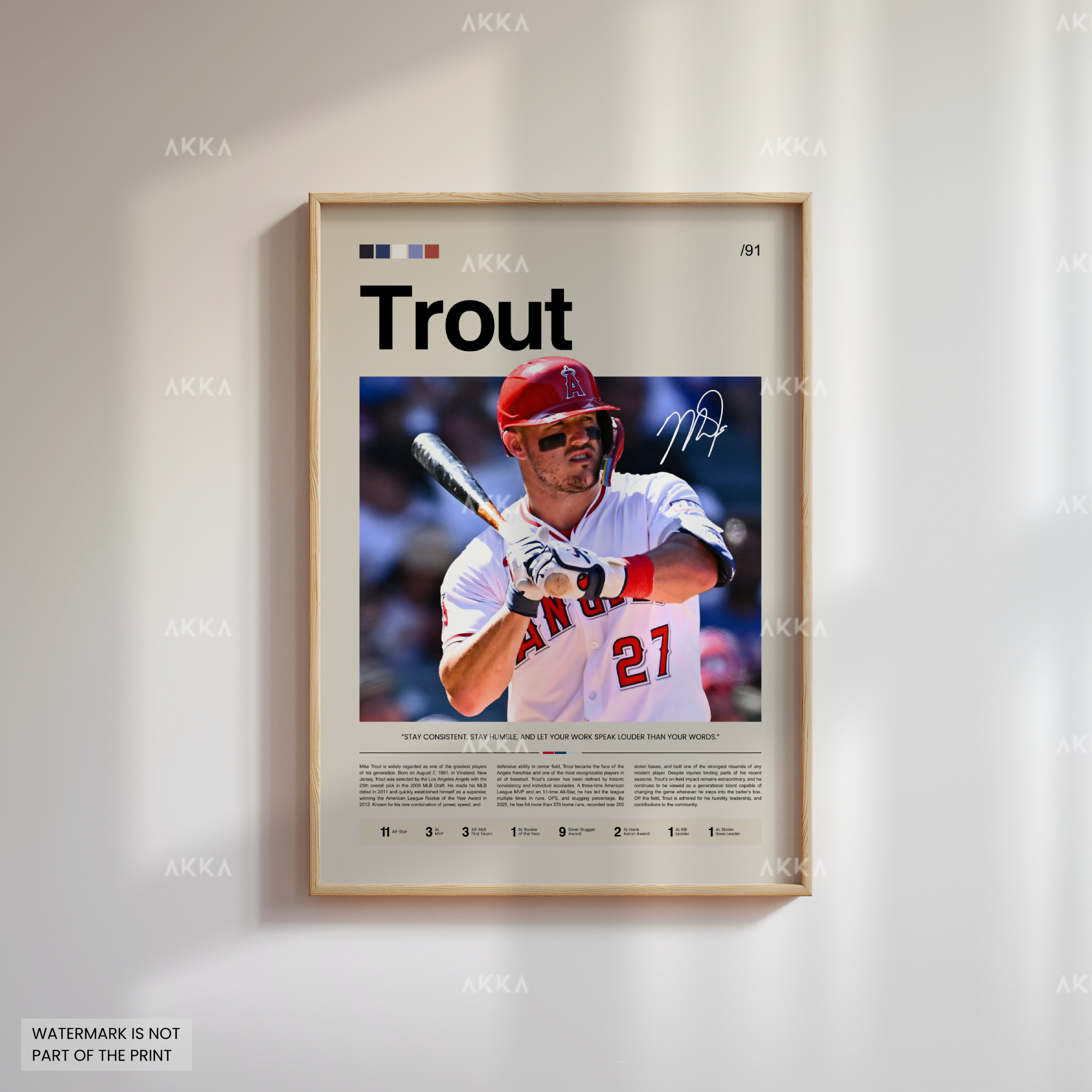Mike Trout - Los Angeles Angels