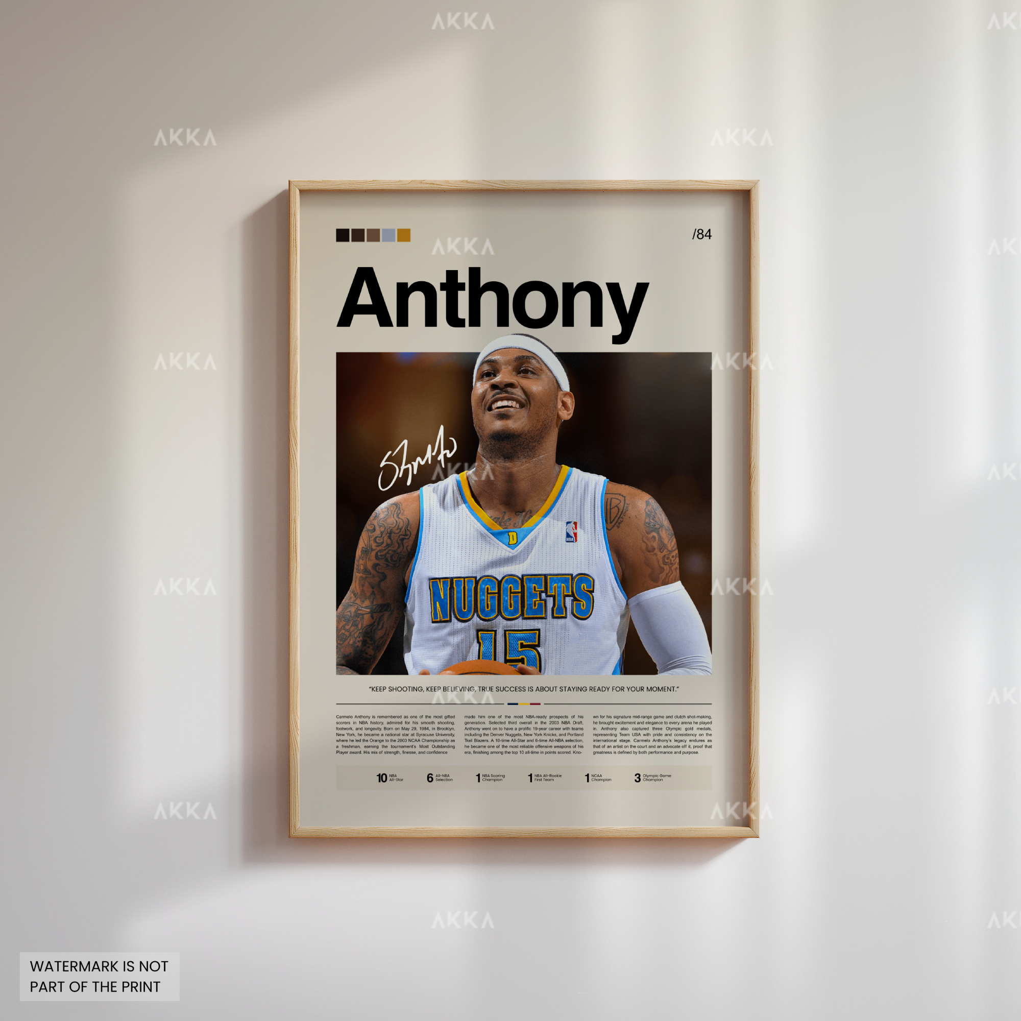 Carmelo Anthony - Denver Nuggets