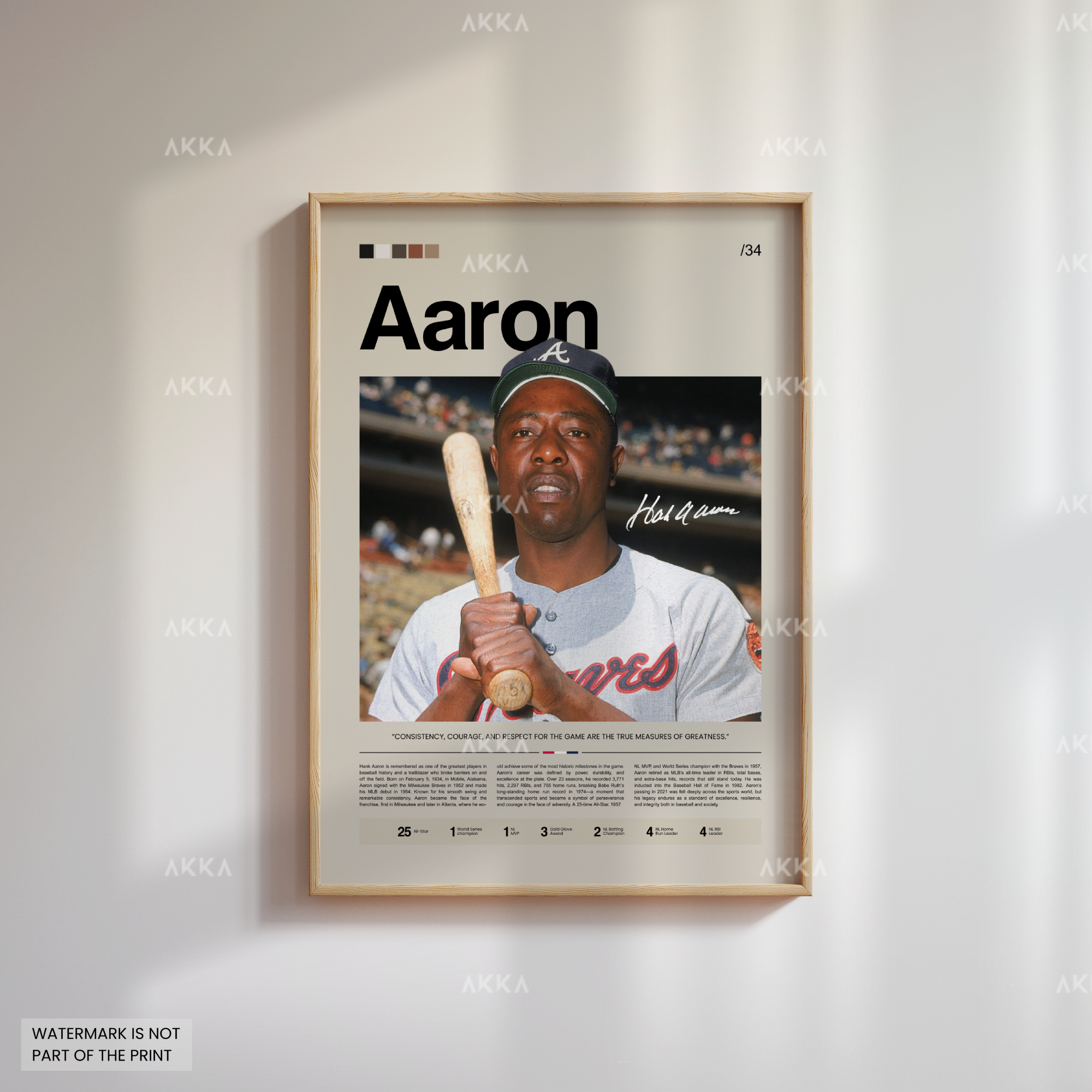 Hank Aaron - Atlanta Braves