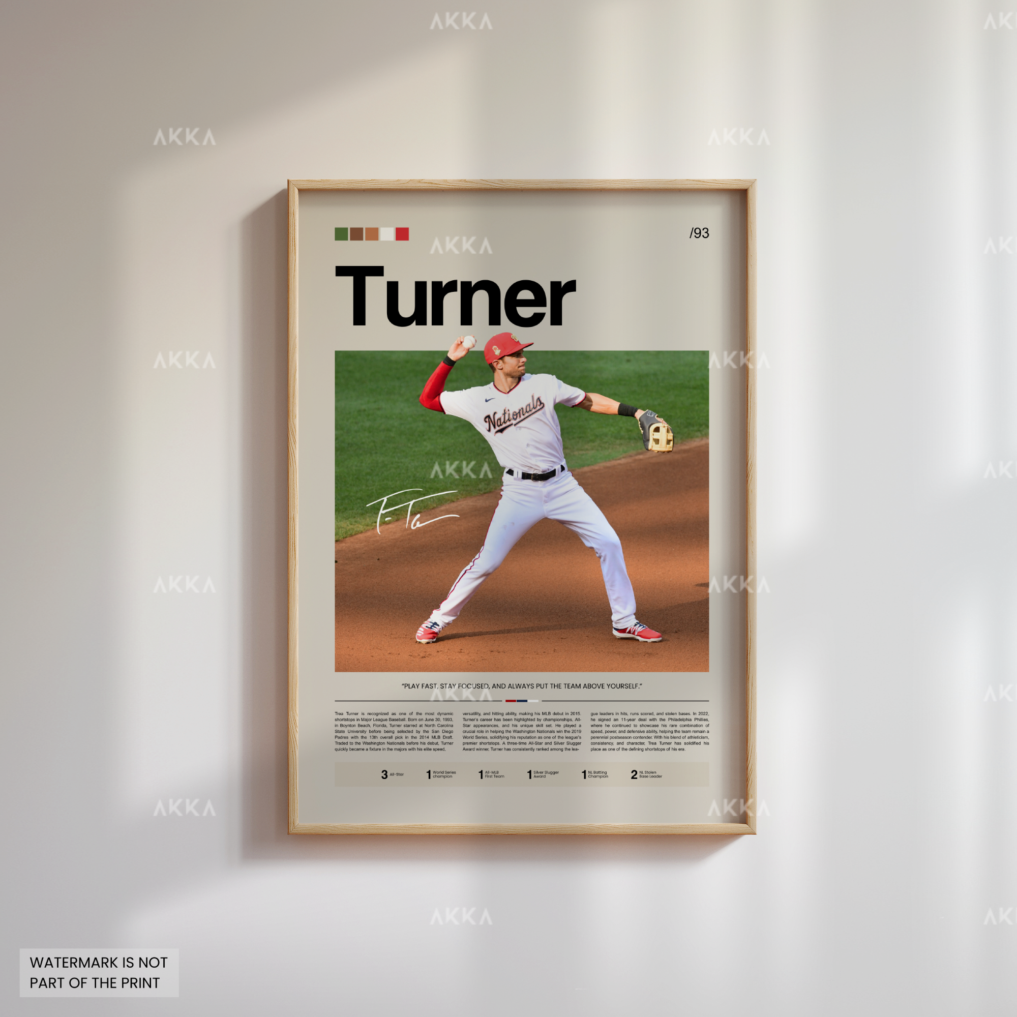 Trea Turner - Washington Nationals