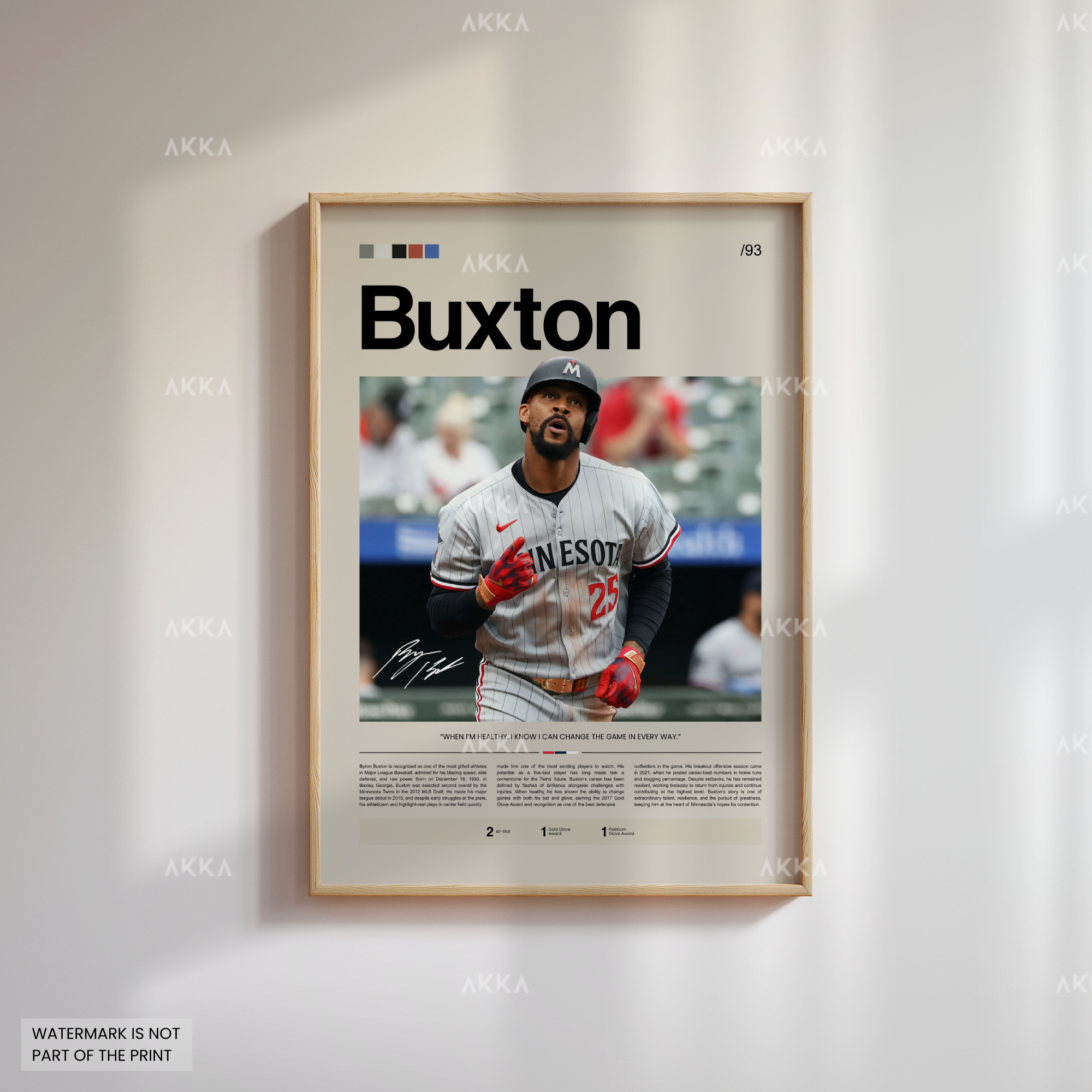 Byron Buxton - Minnesota Twins