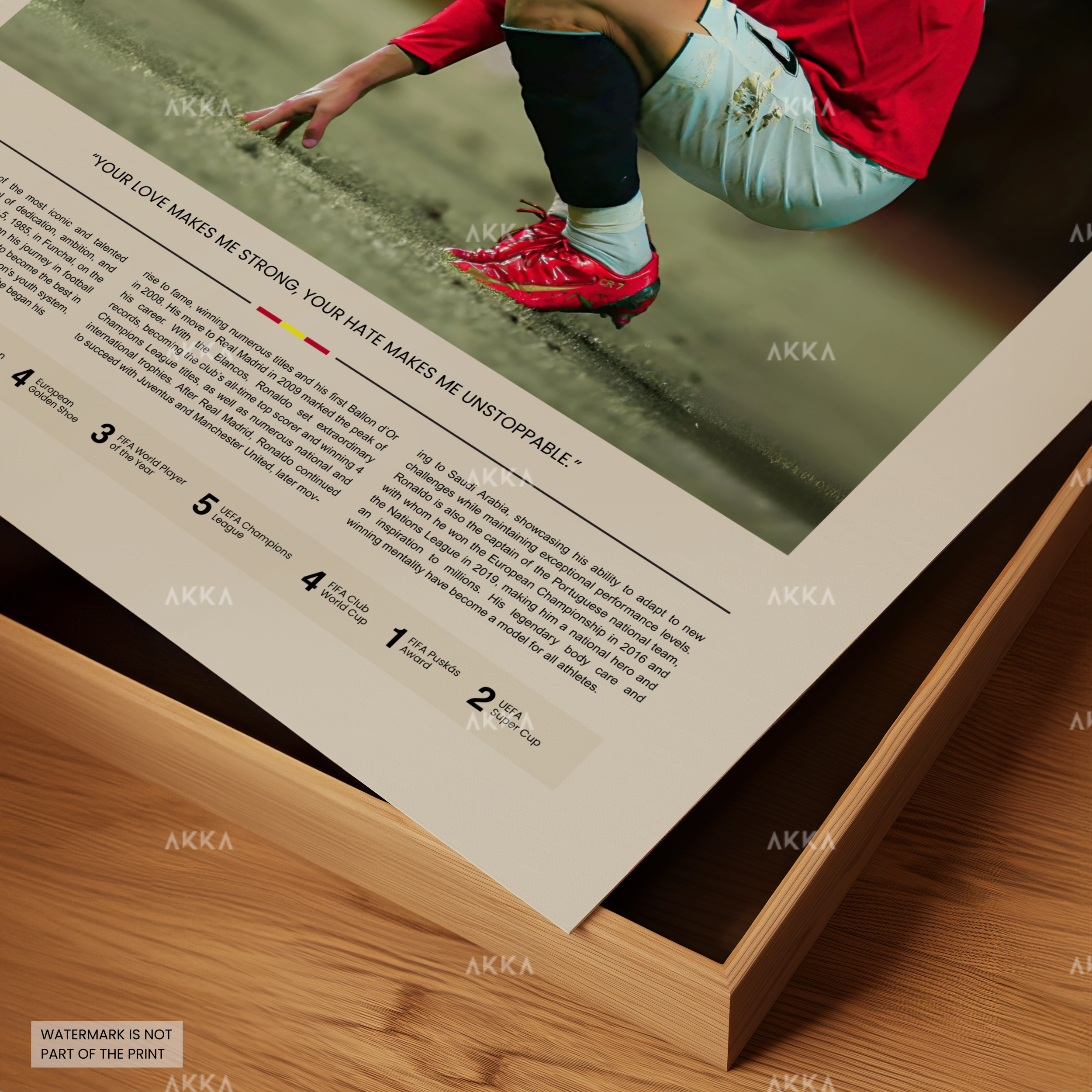 Cristiano Ronaldo - Manchester United FC