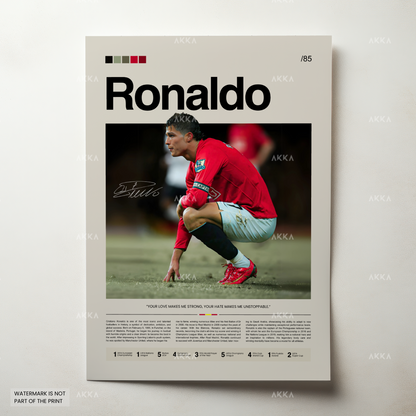 Cristiano Ronaldo - Manchester United FC