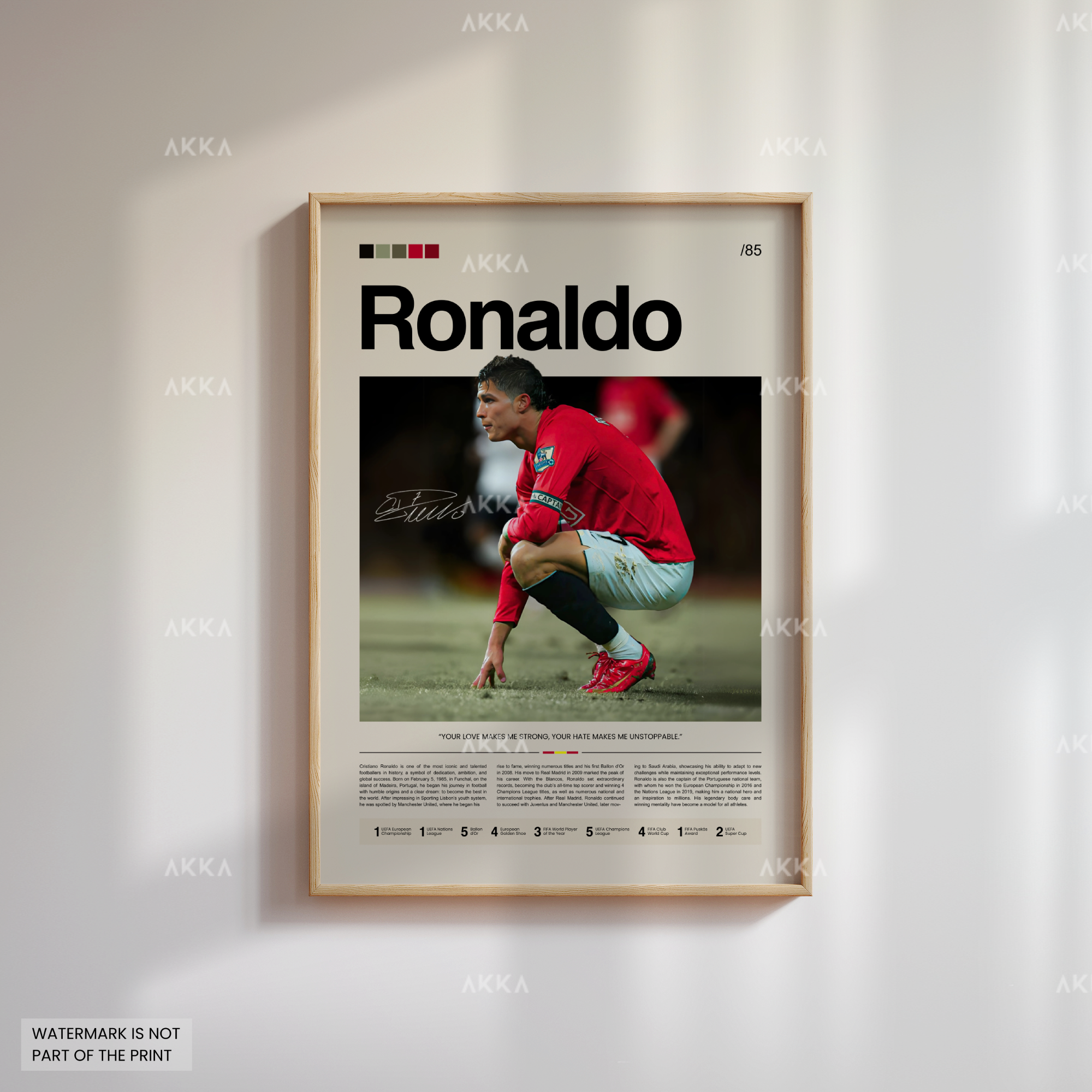 Cristiano Ronaldo - Manchester United FC