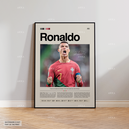 Cristiano Ronaldo - Portugal