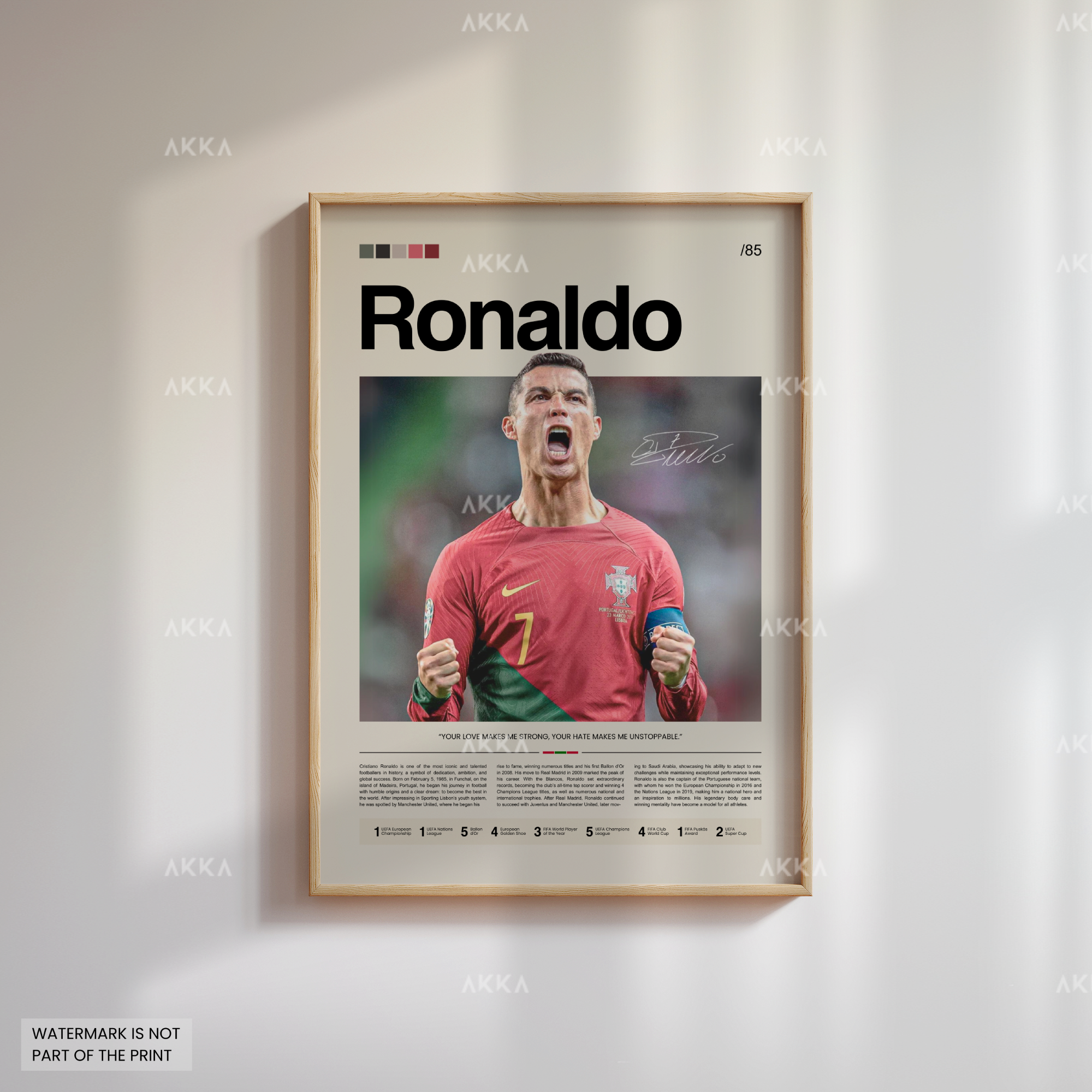 Cristiano Ronaldo - Portugal